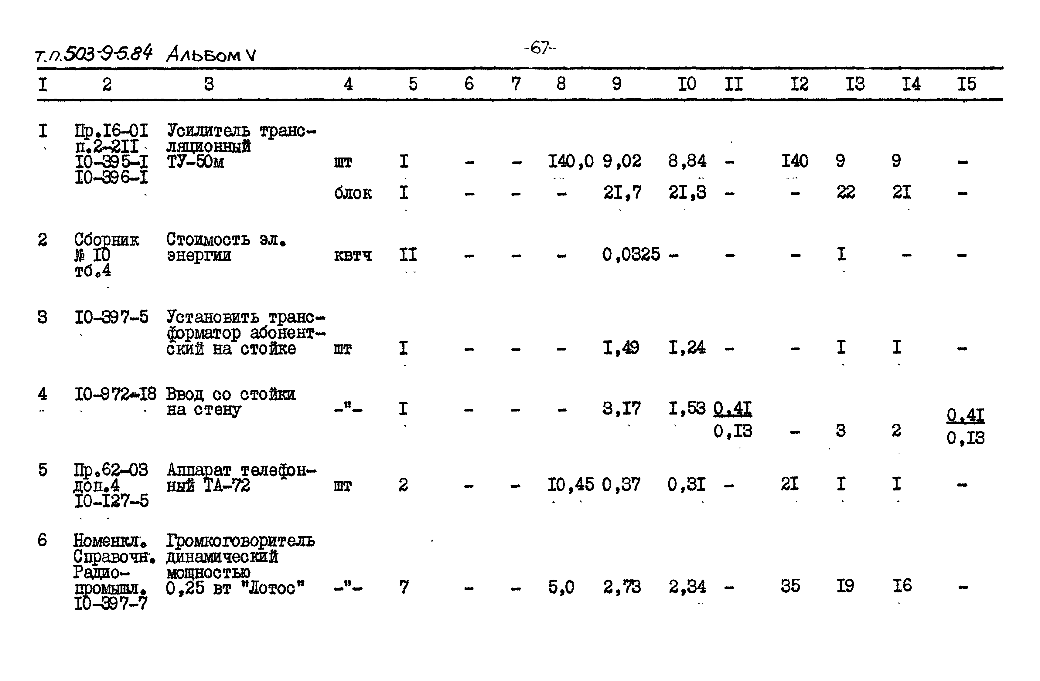 Типовой проект 503-9-5.84