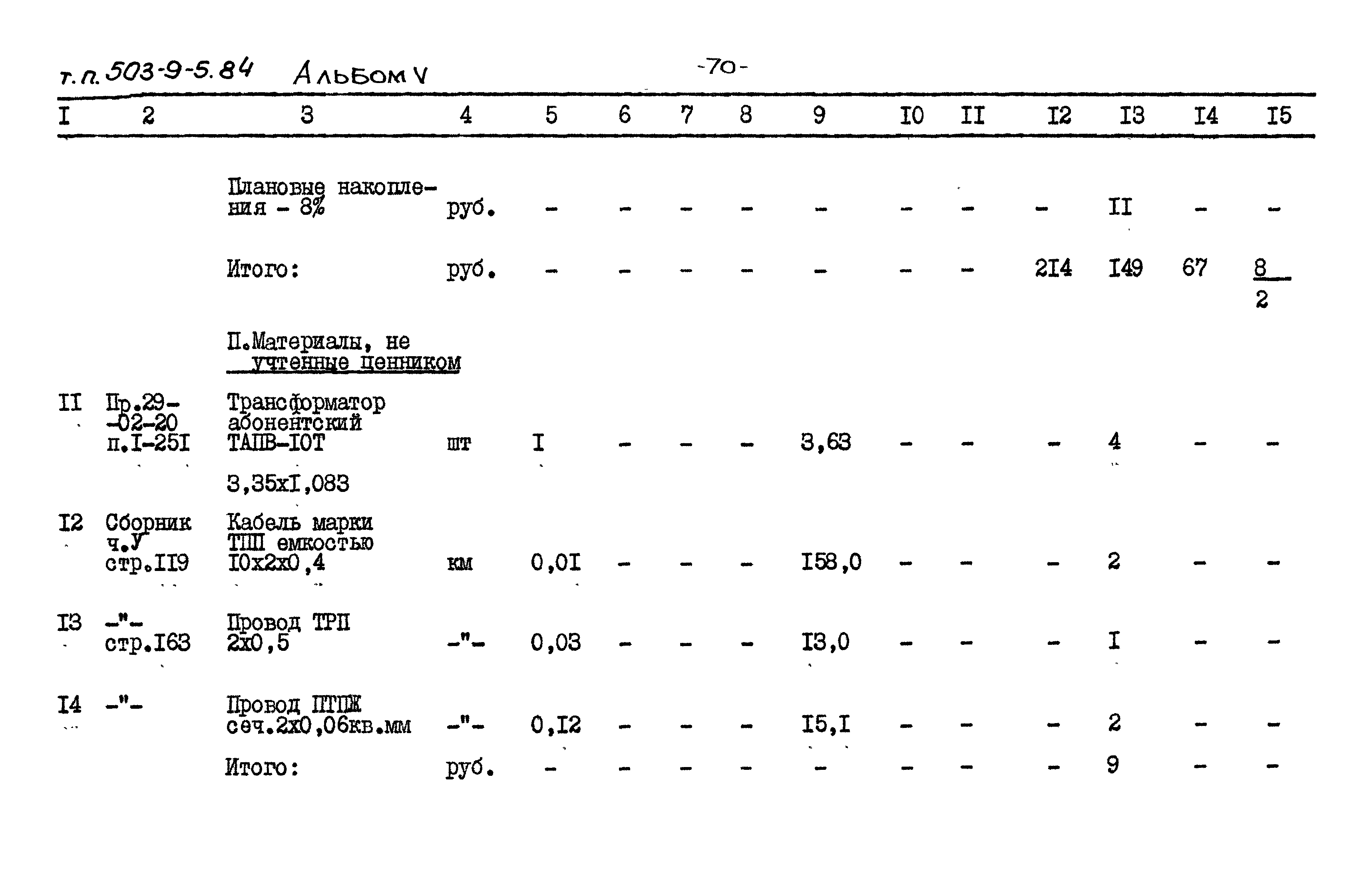 Типовой проект 503-9-5.84