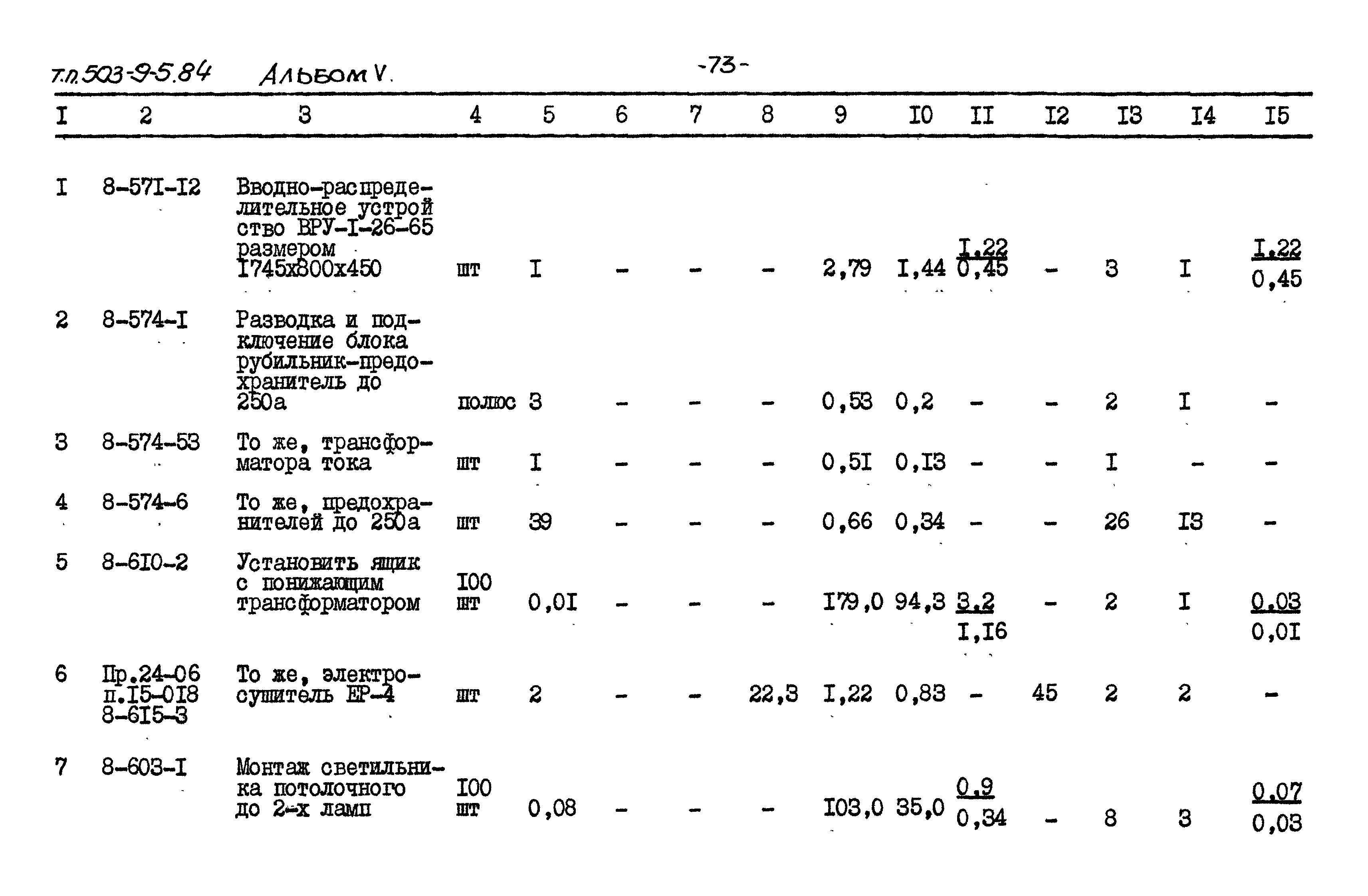 Типовой проект 503-9-5.84