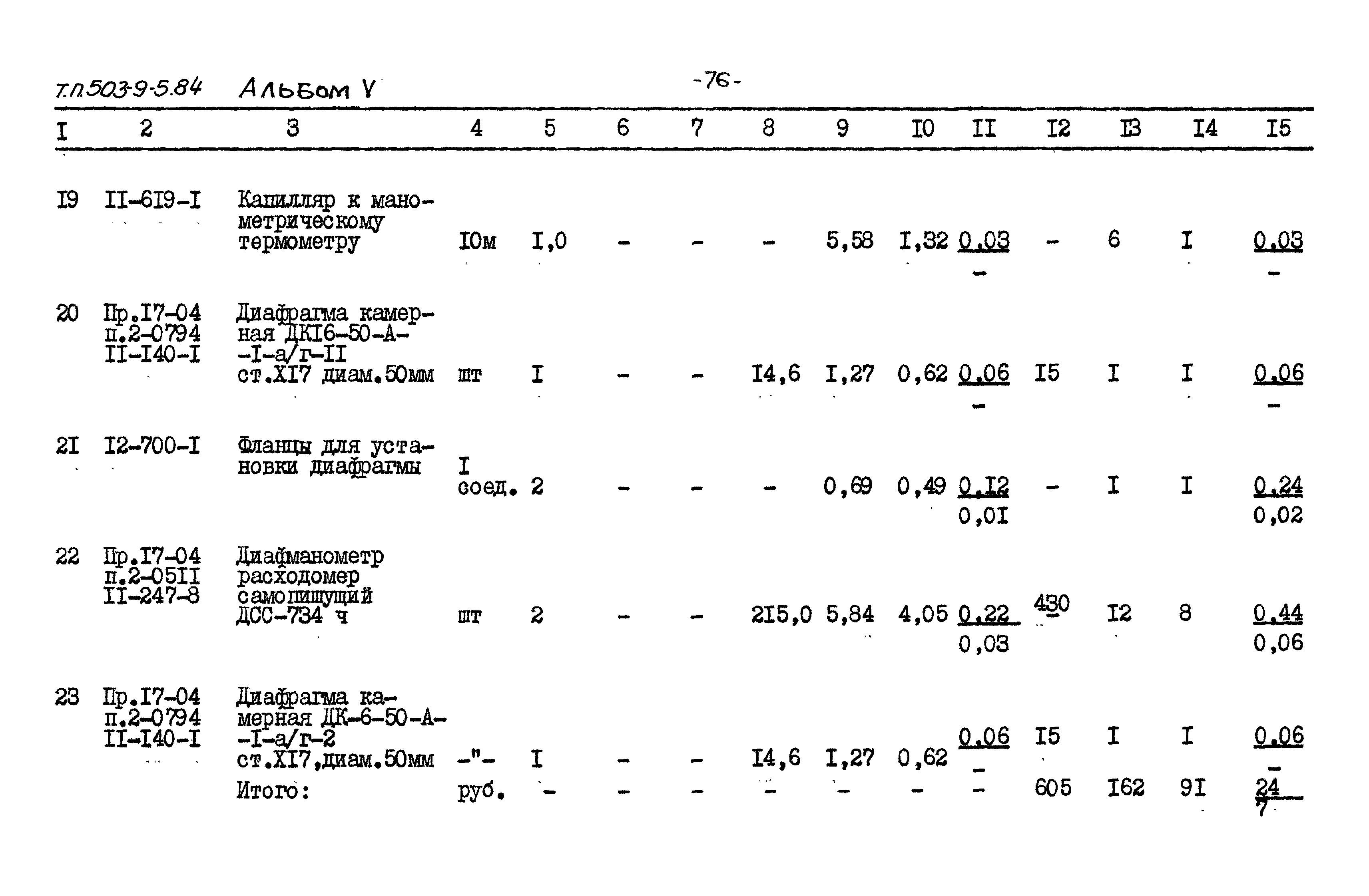 Типовой проект 503-9-5.84