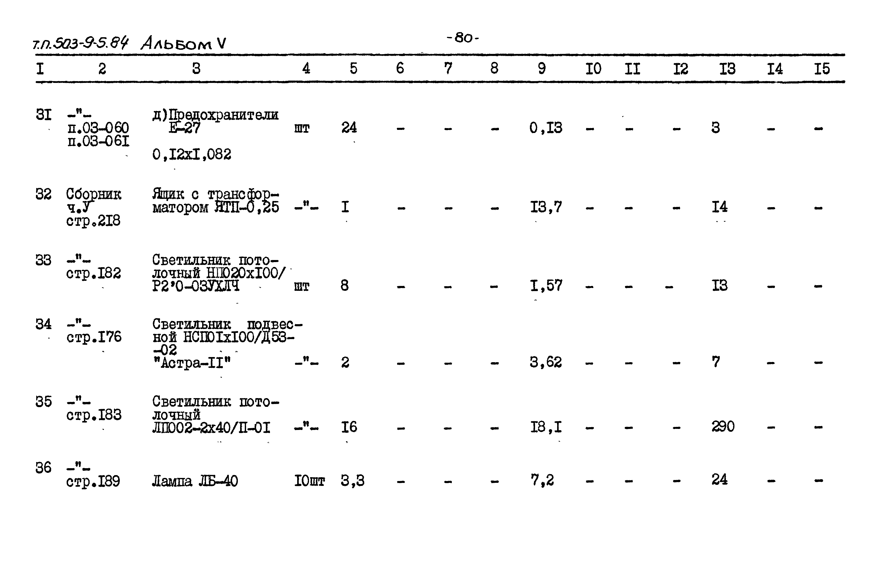 Типовой проект 503-9-5.84