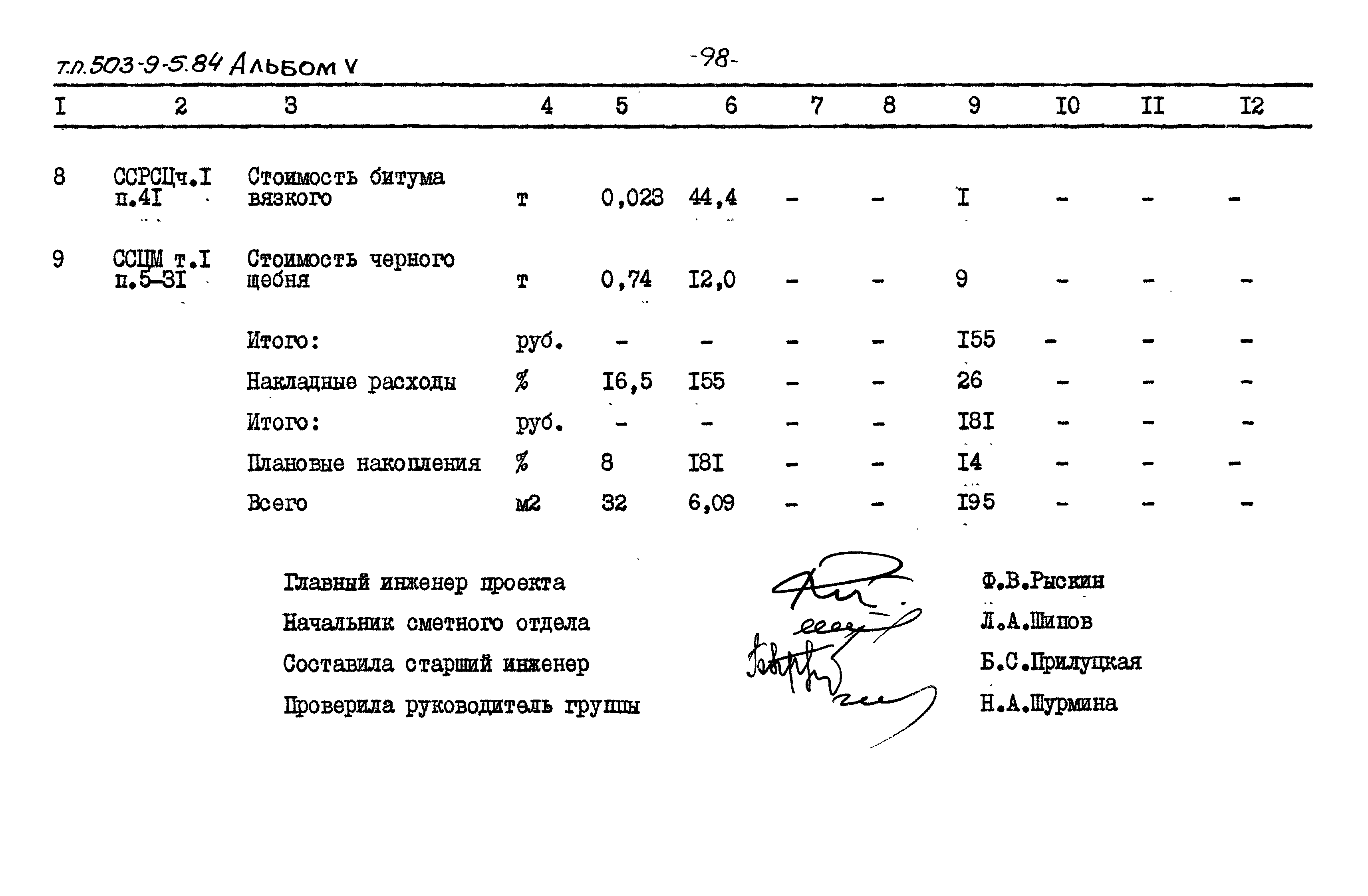 Типовой проект 503-9-5.84