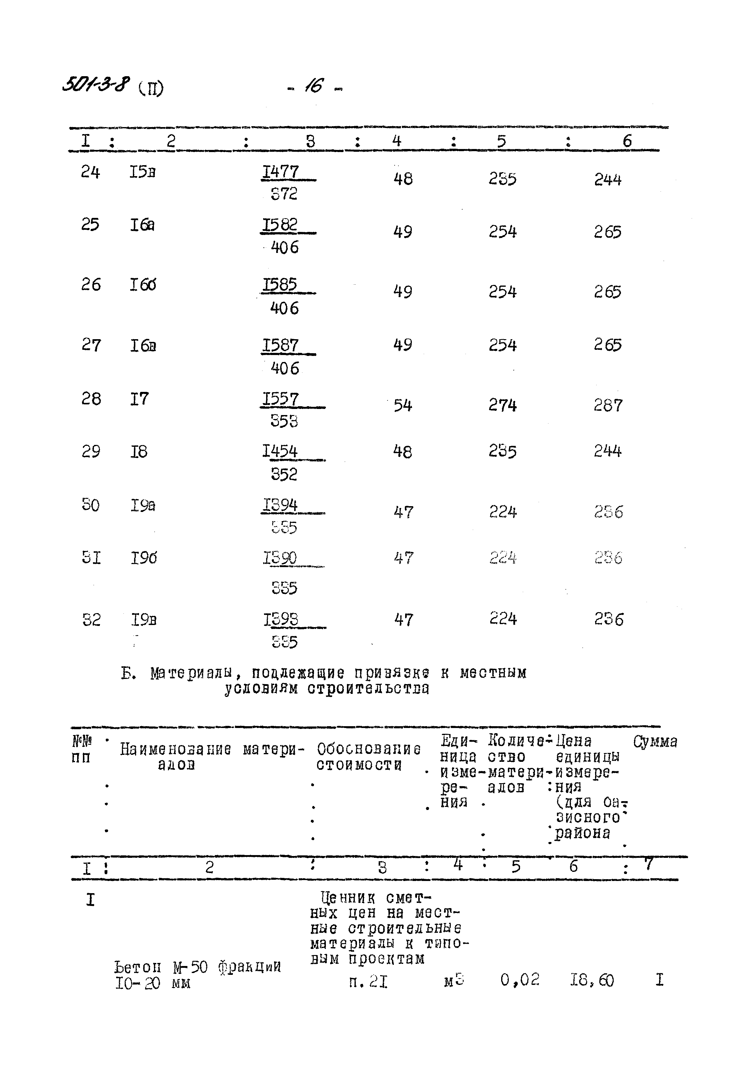 Типовой проект 501-3-8