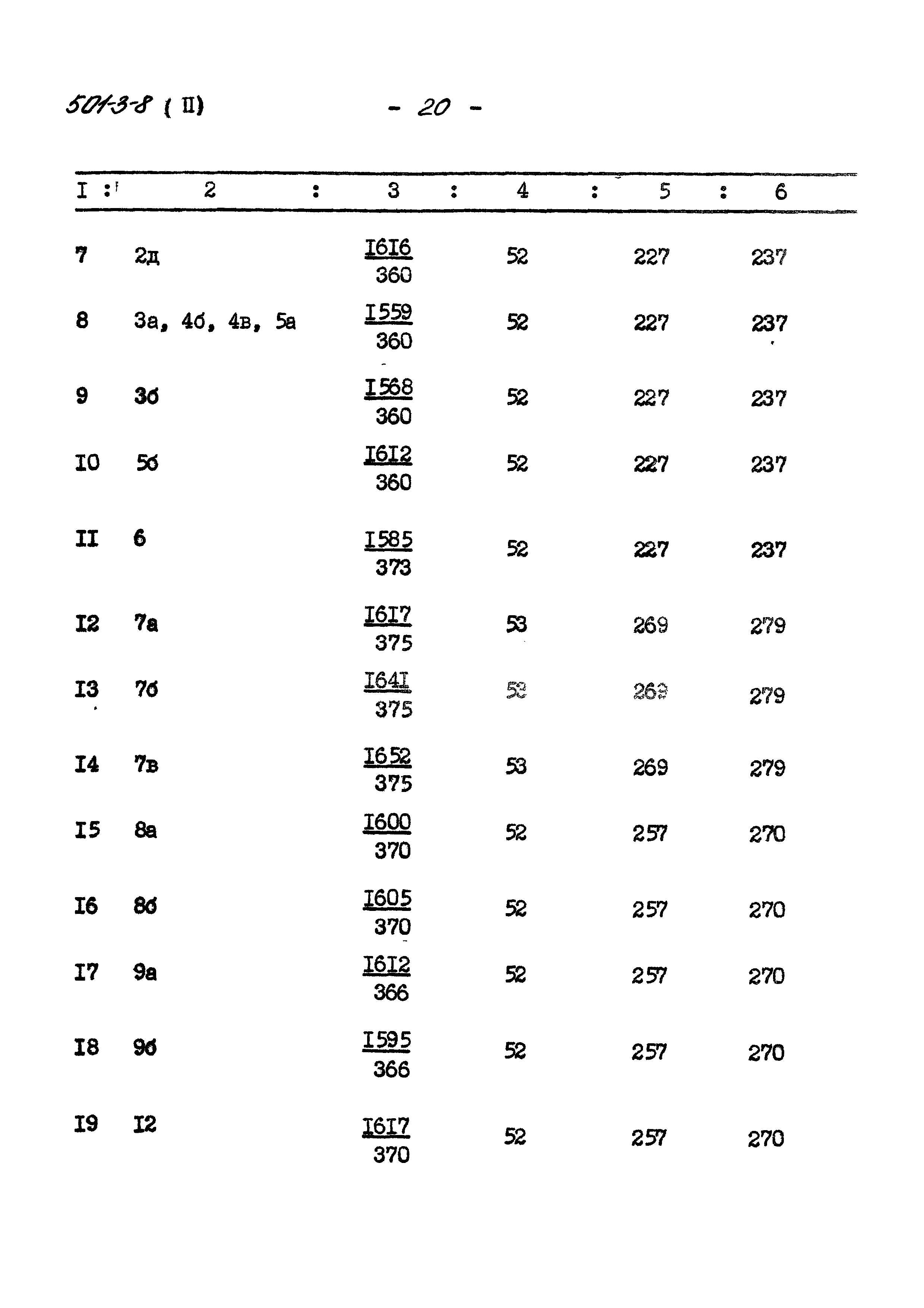 Типовой проект 501-3-8