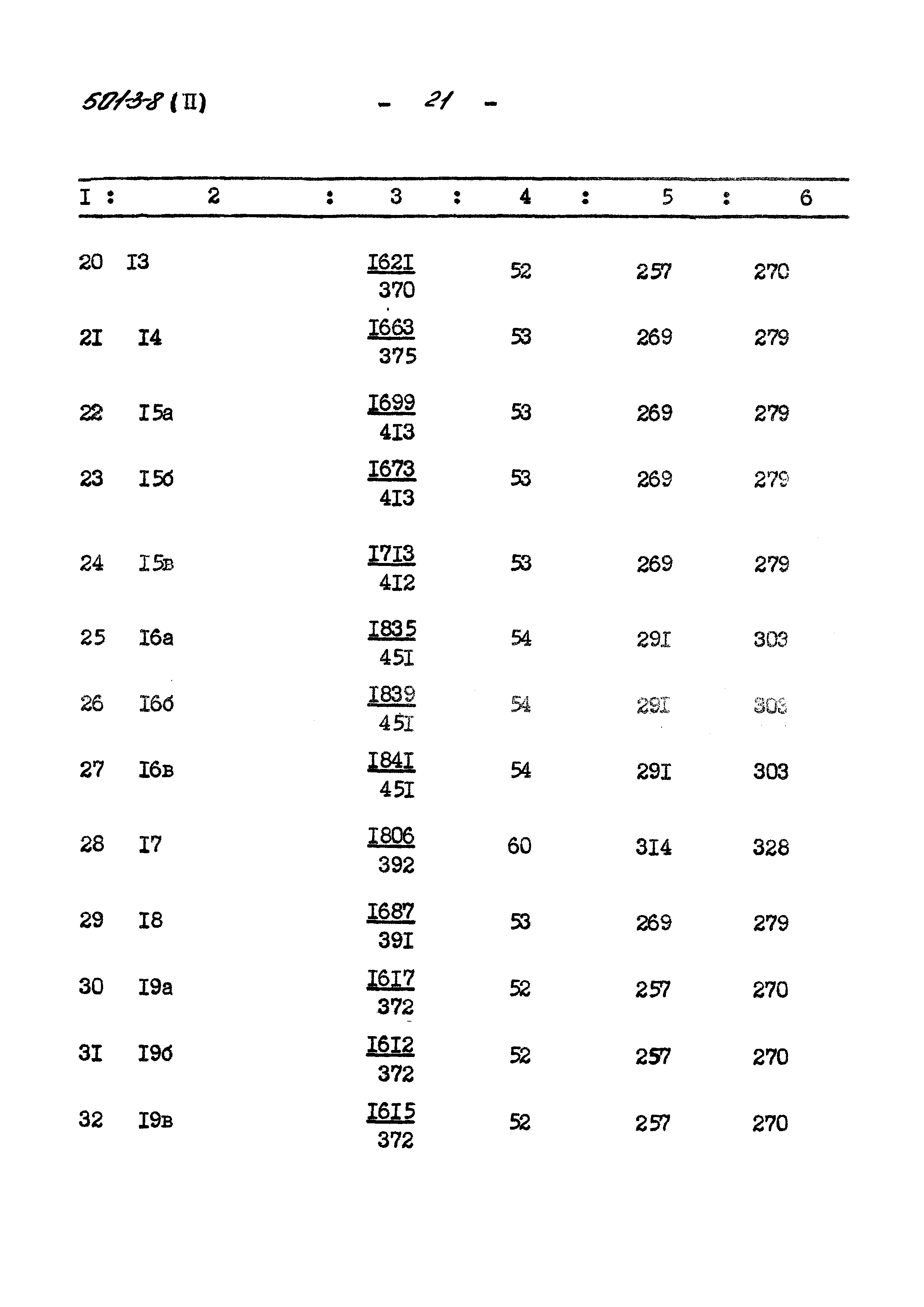Типовой проект 501-3-8