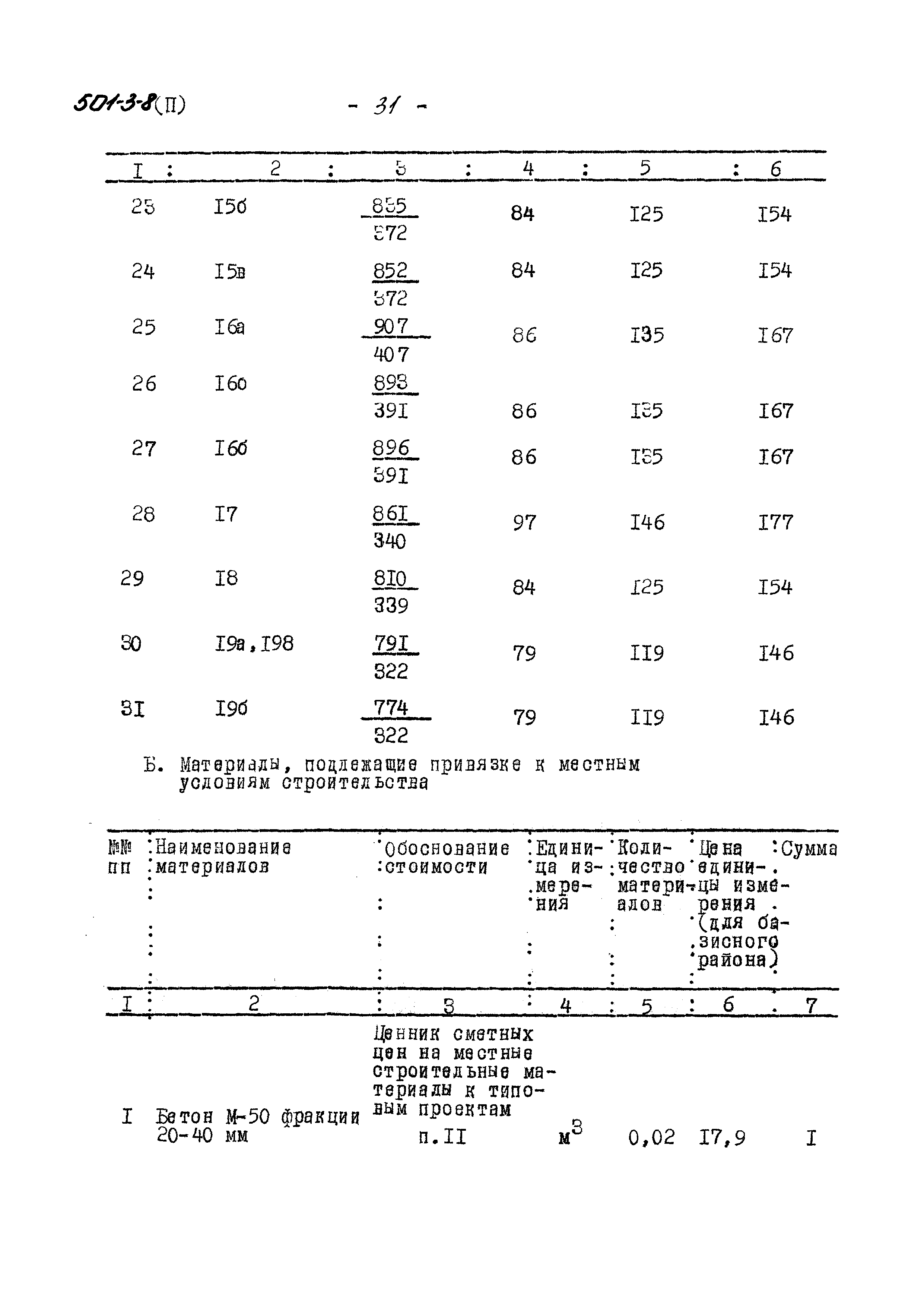 Типовой проект 501-3-8