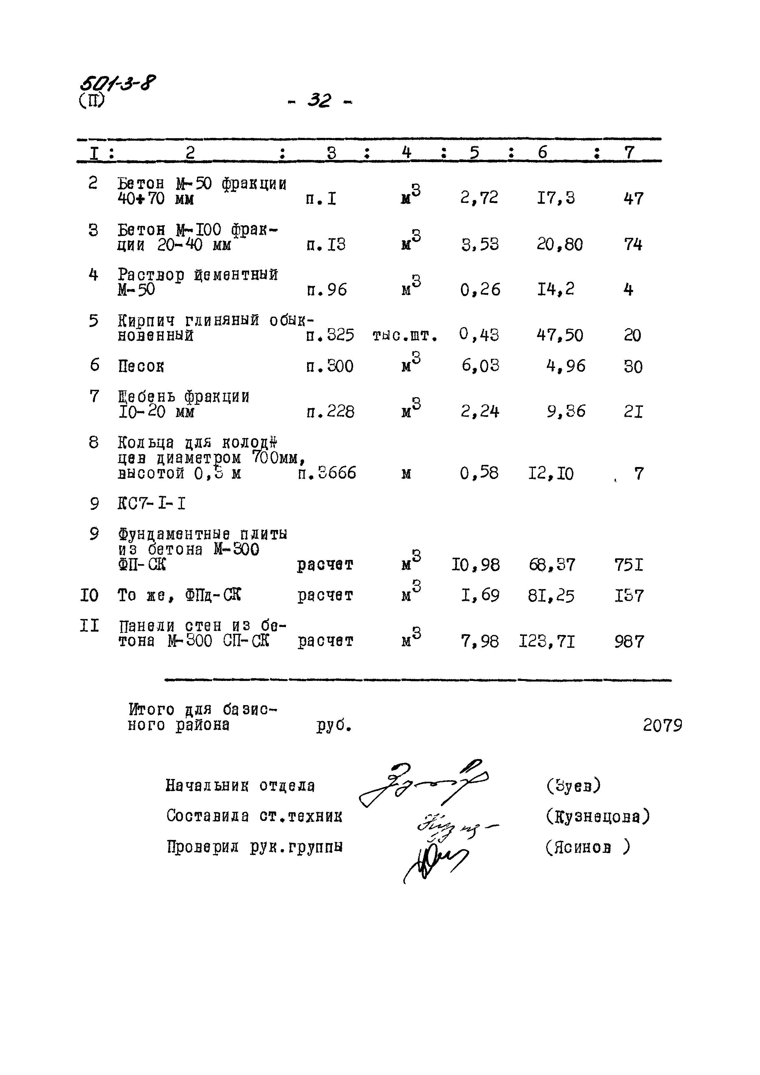 Типовой проект 501-3-8