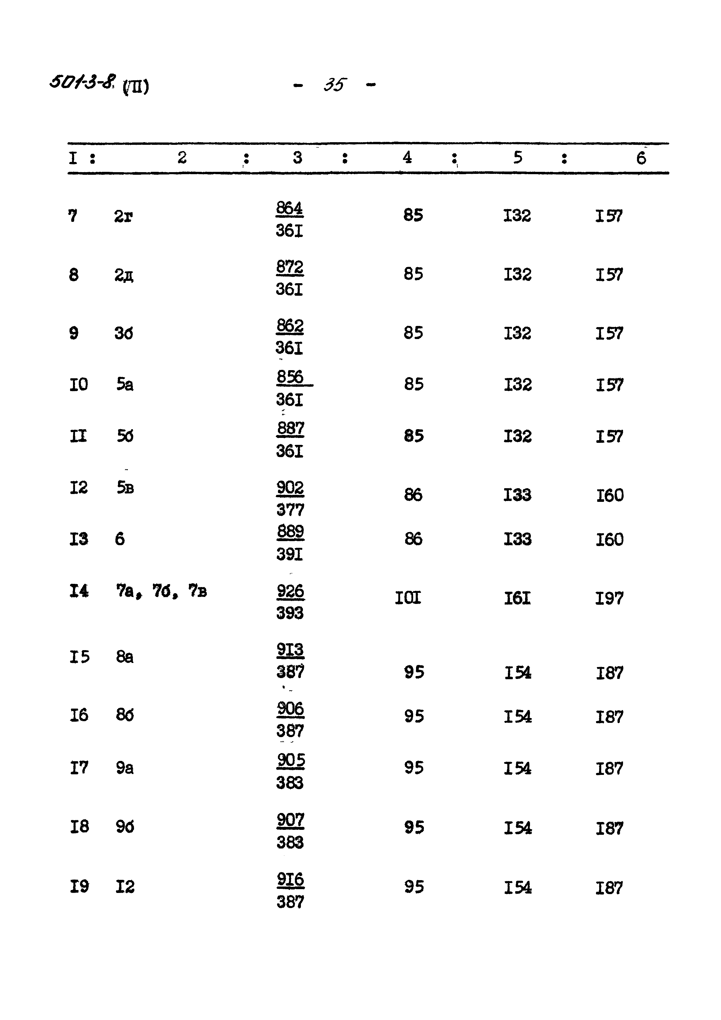Типовой проект 501-3-8