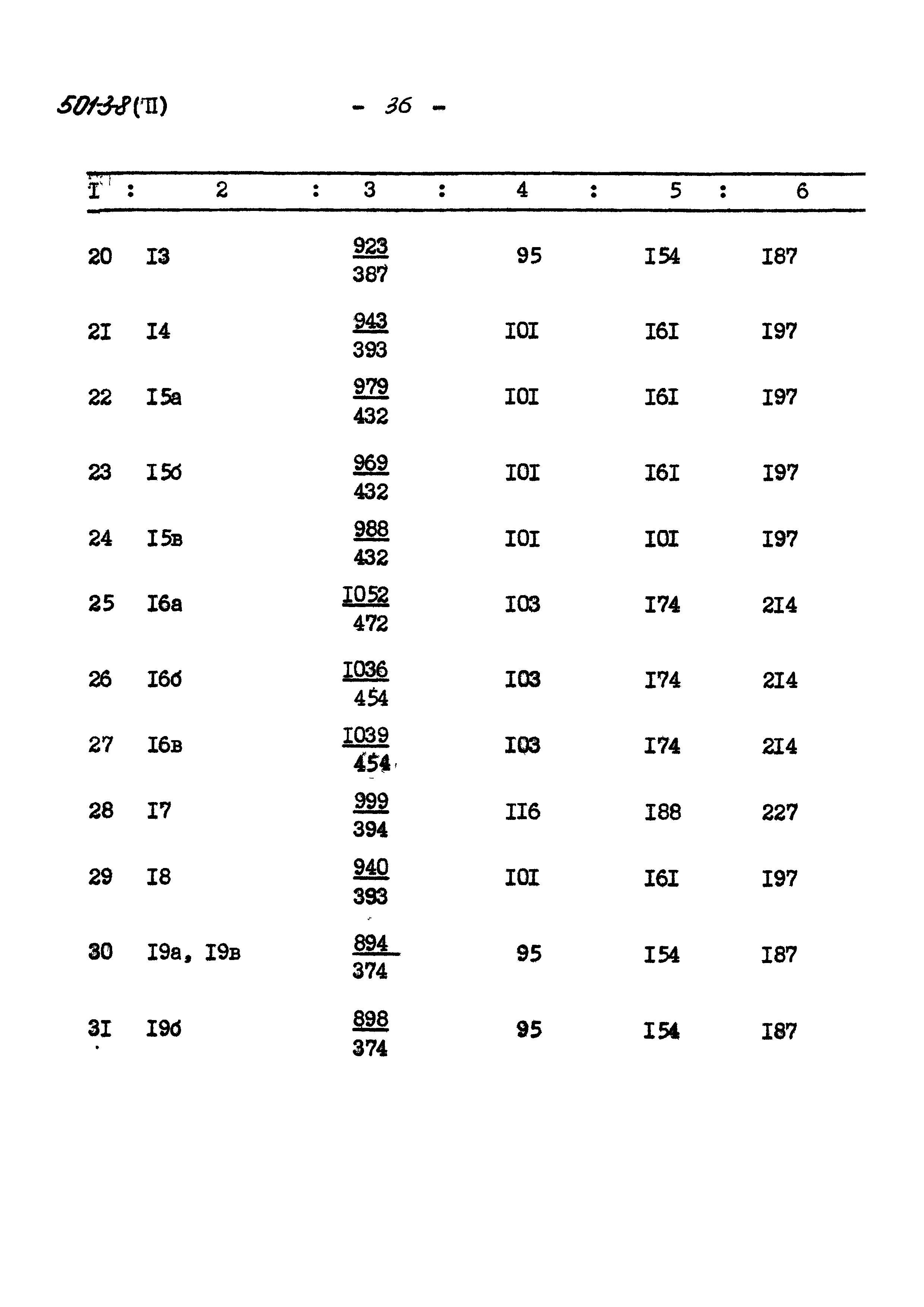 Типовой проект 501-3-8