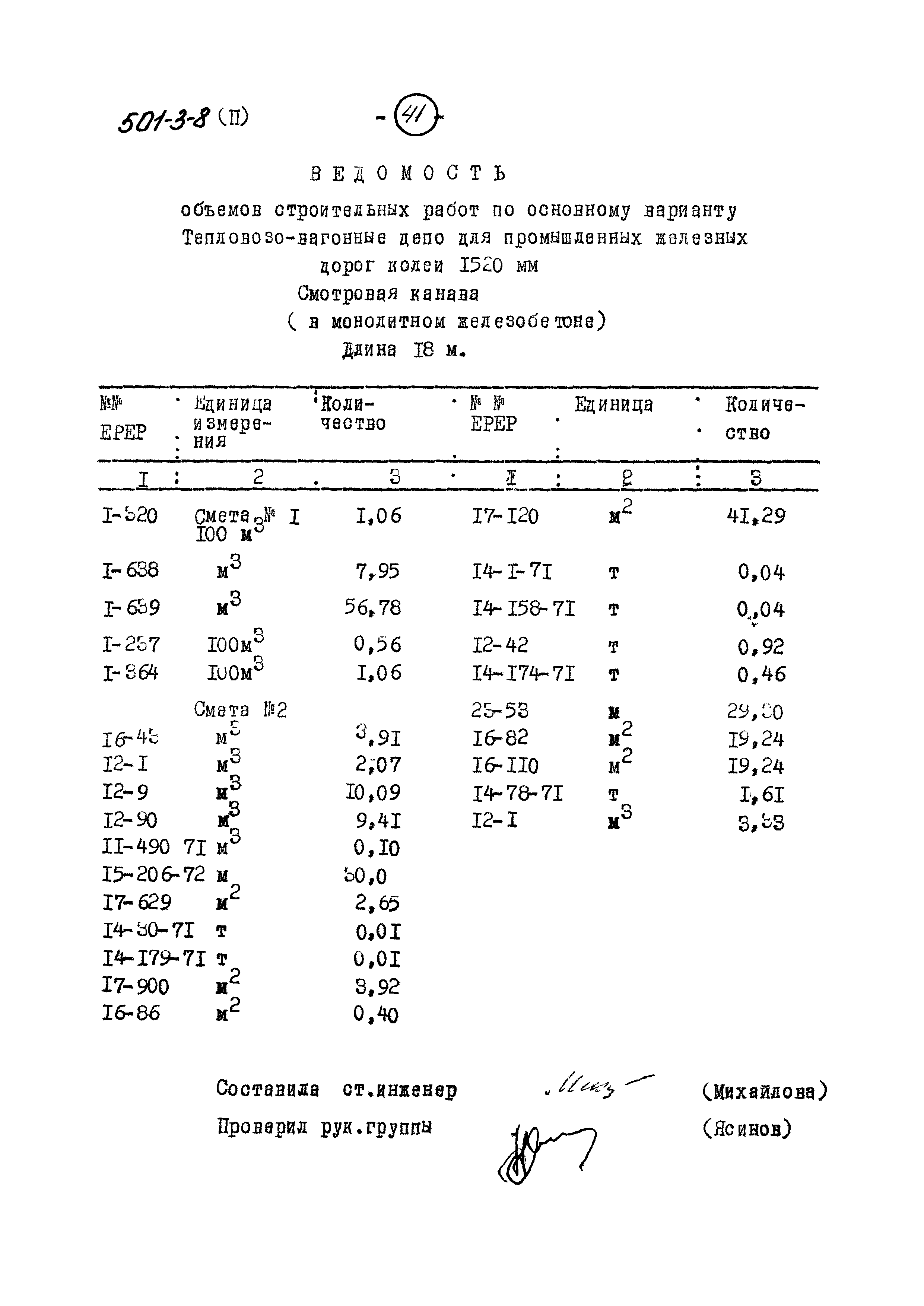 Типовой проект 501-3-8