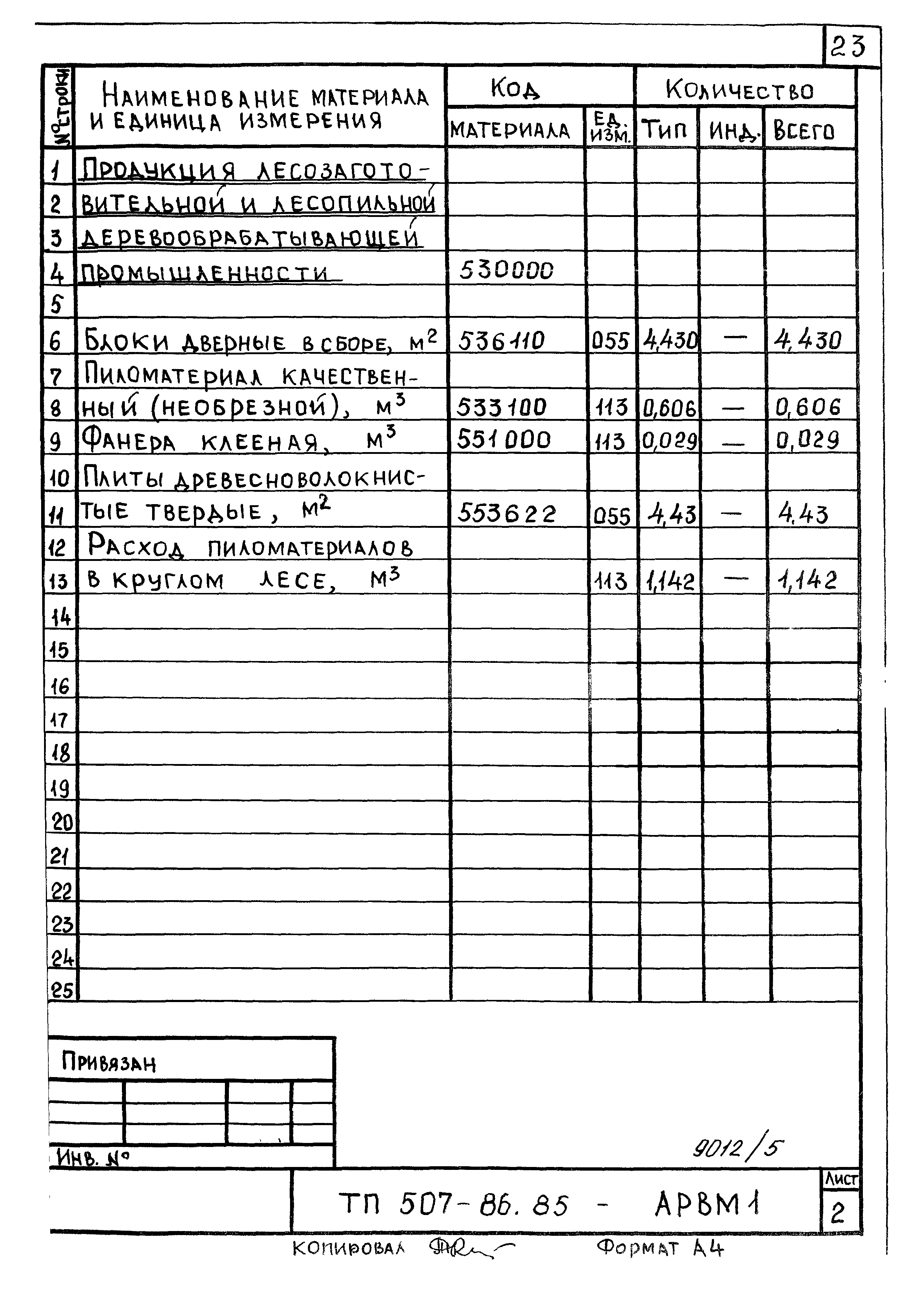 Типовой проект 507-86.85
