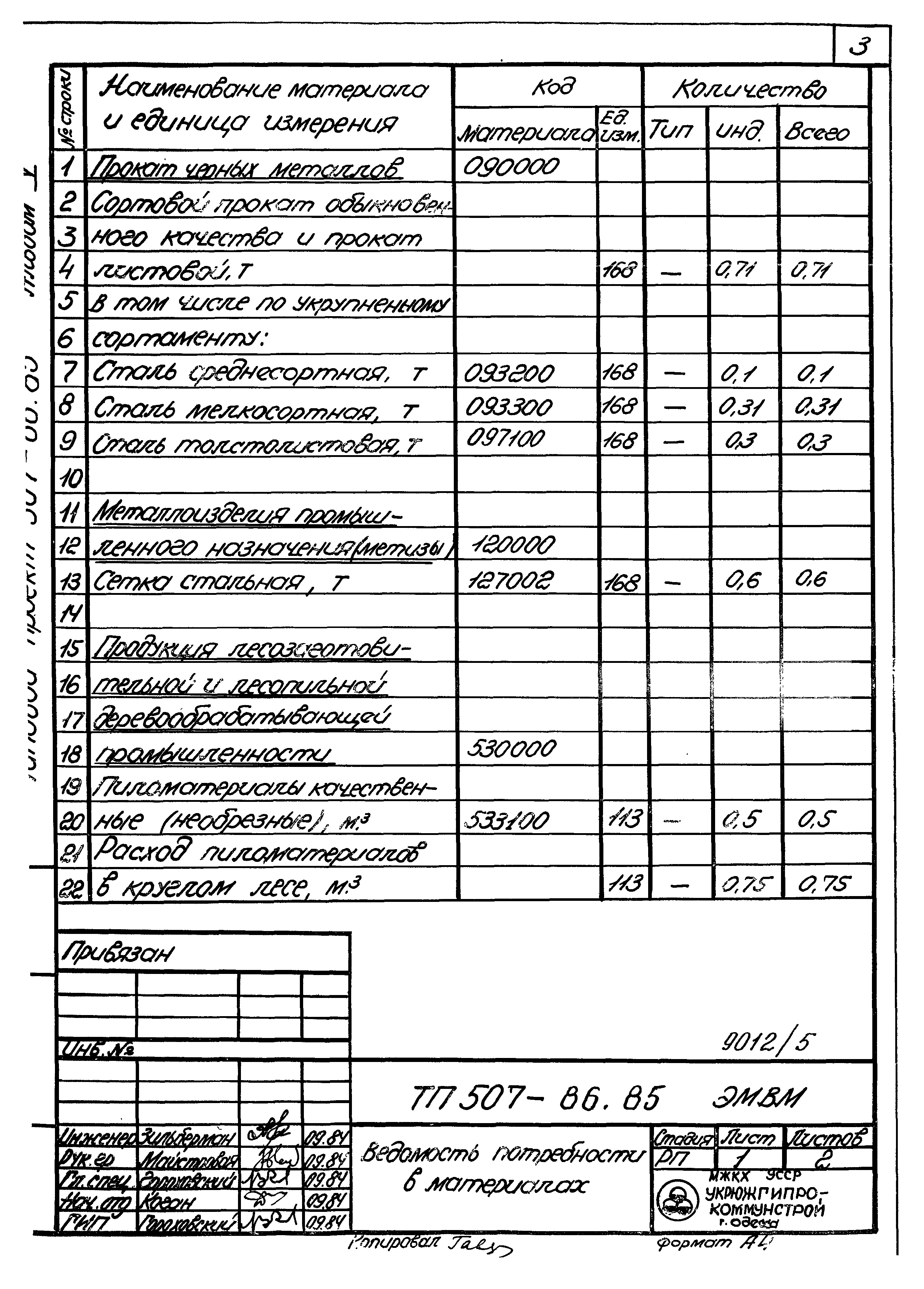 Типовой проект 507-86.85