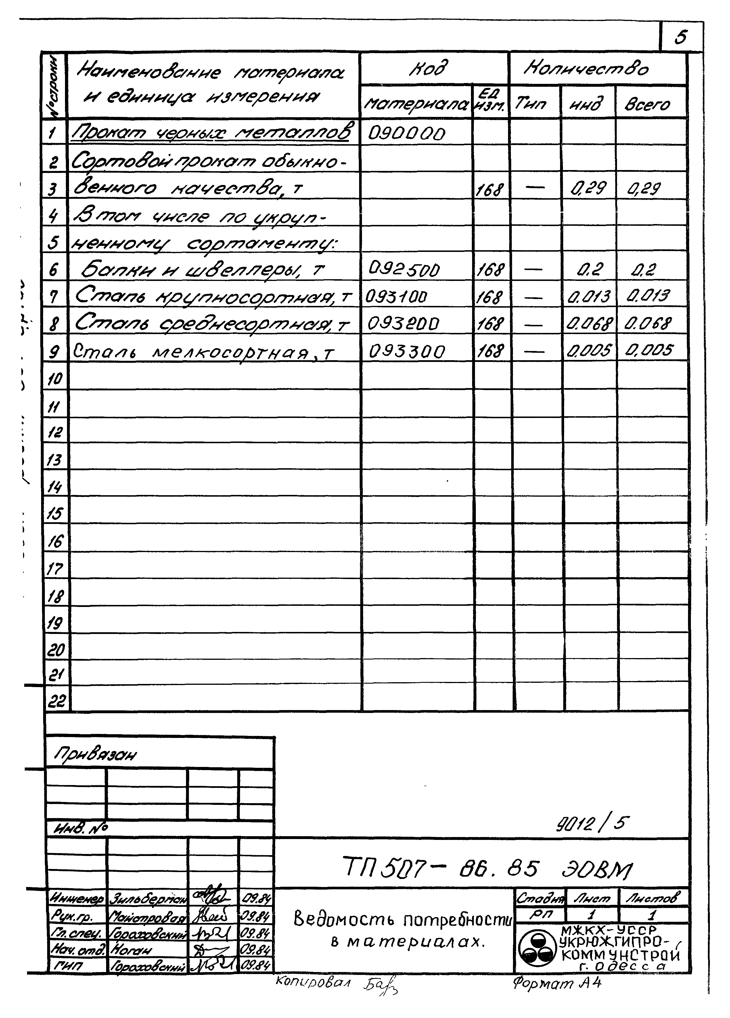 Типовой проект 507-86.85