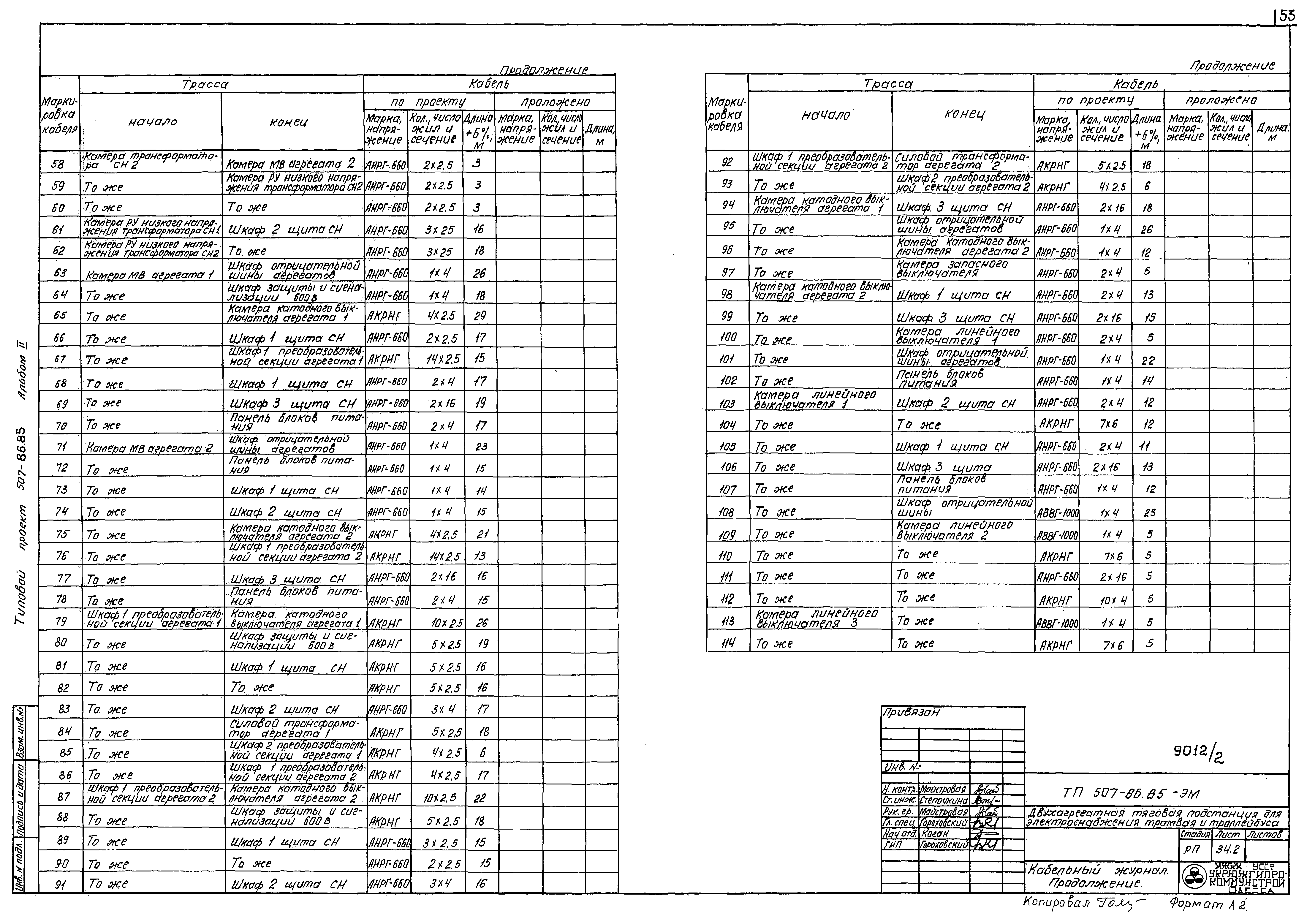 Типовой проект 507-86.85