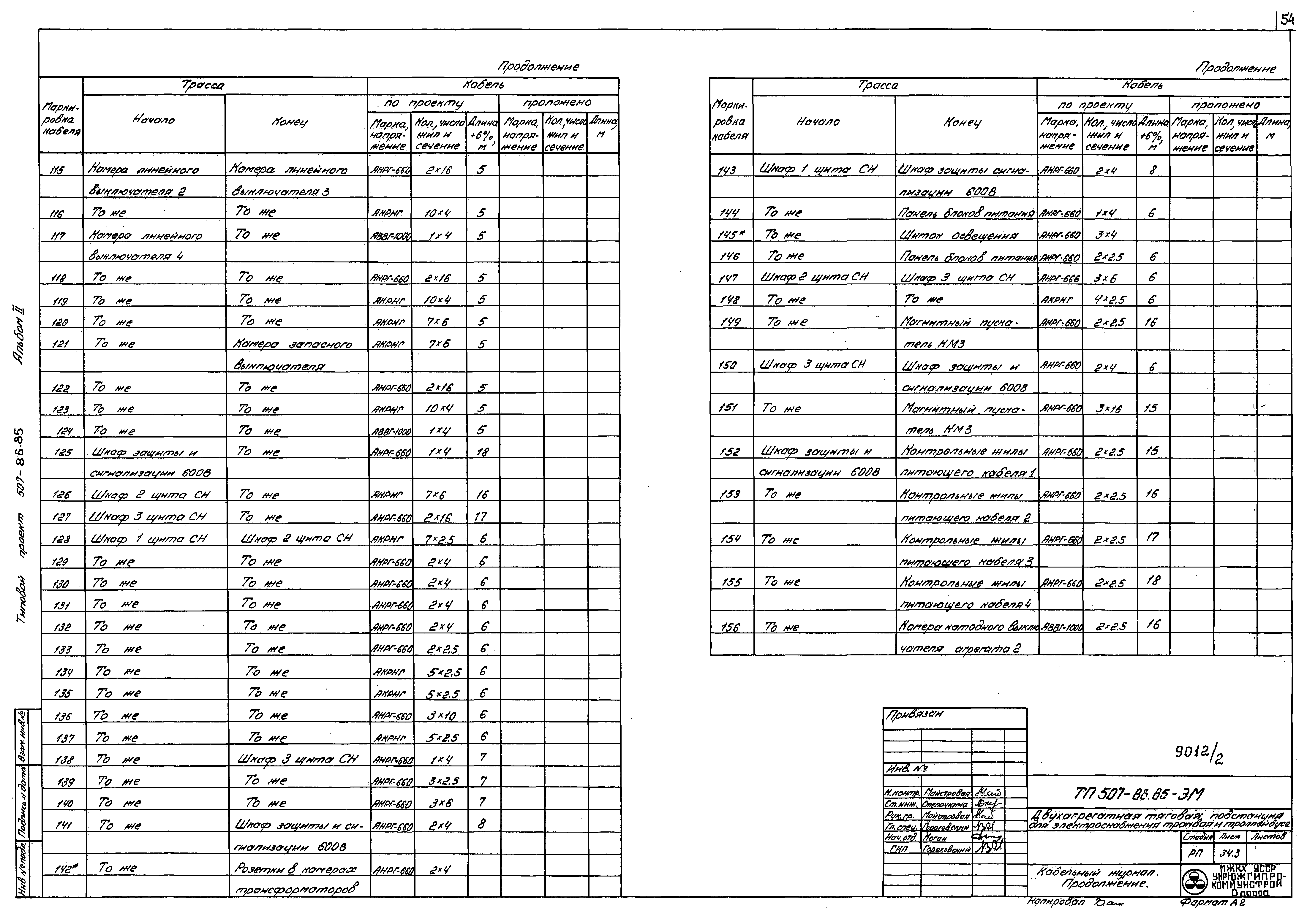 Типовой проект 507-86.85