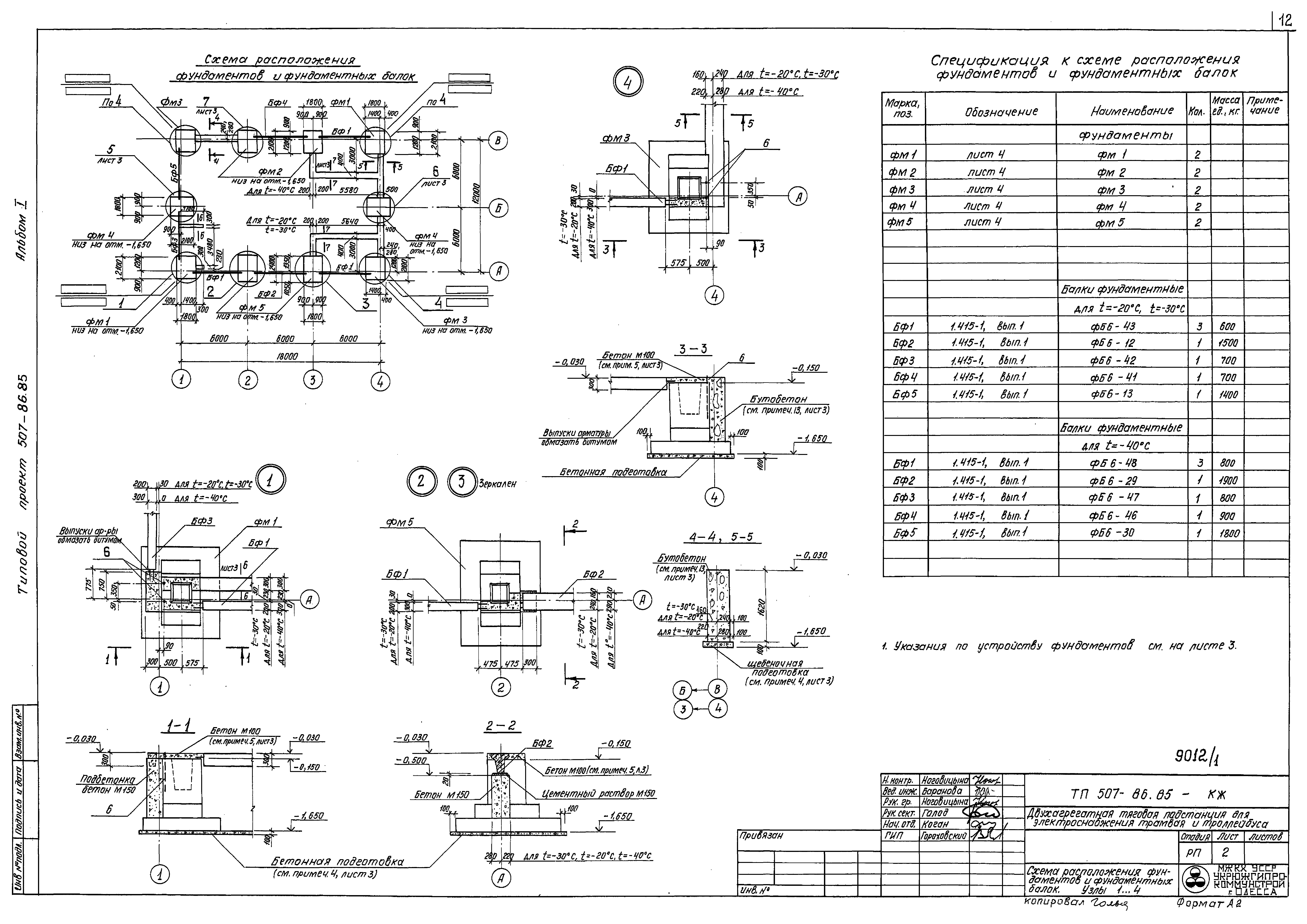 Типовой проект 507-86.85