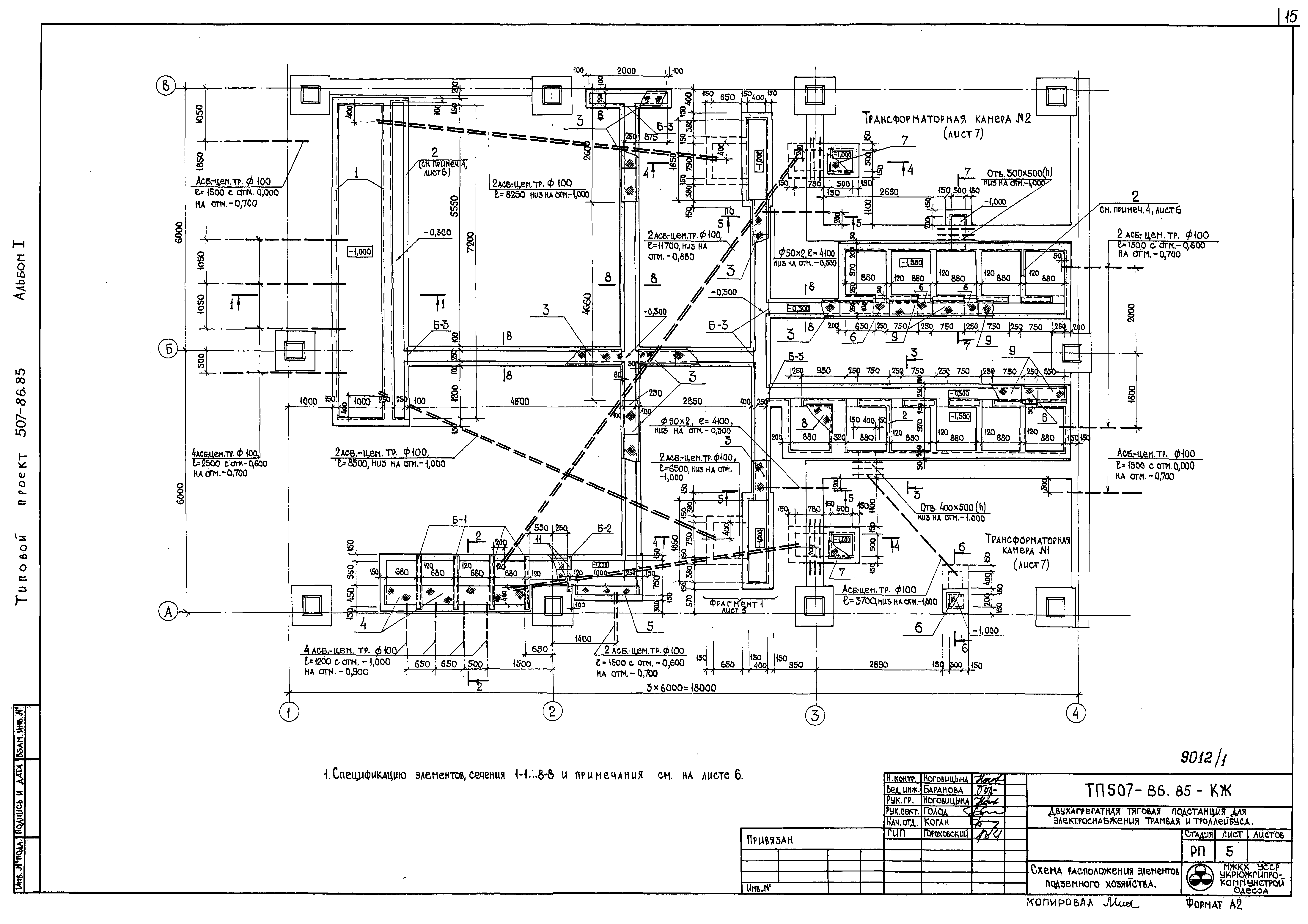 Типовой проект 507-86.85