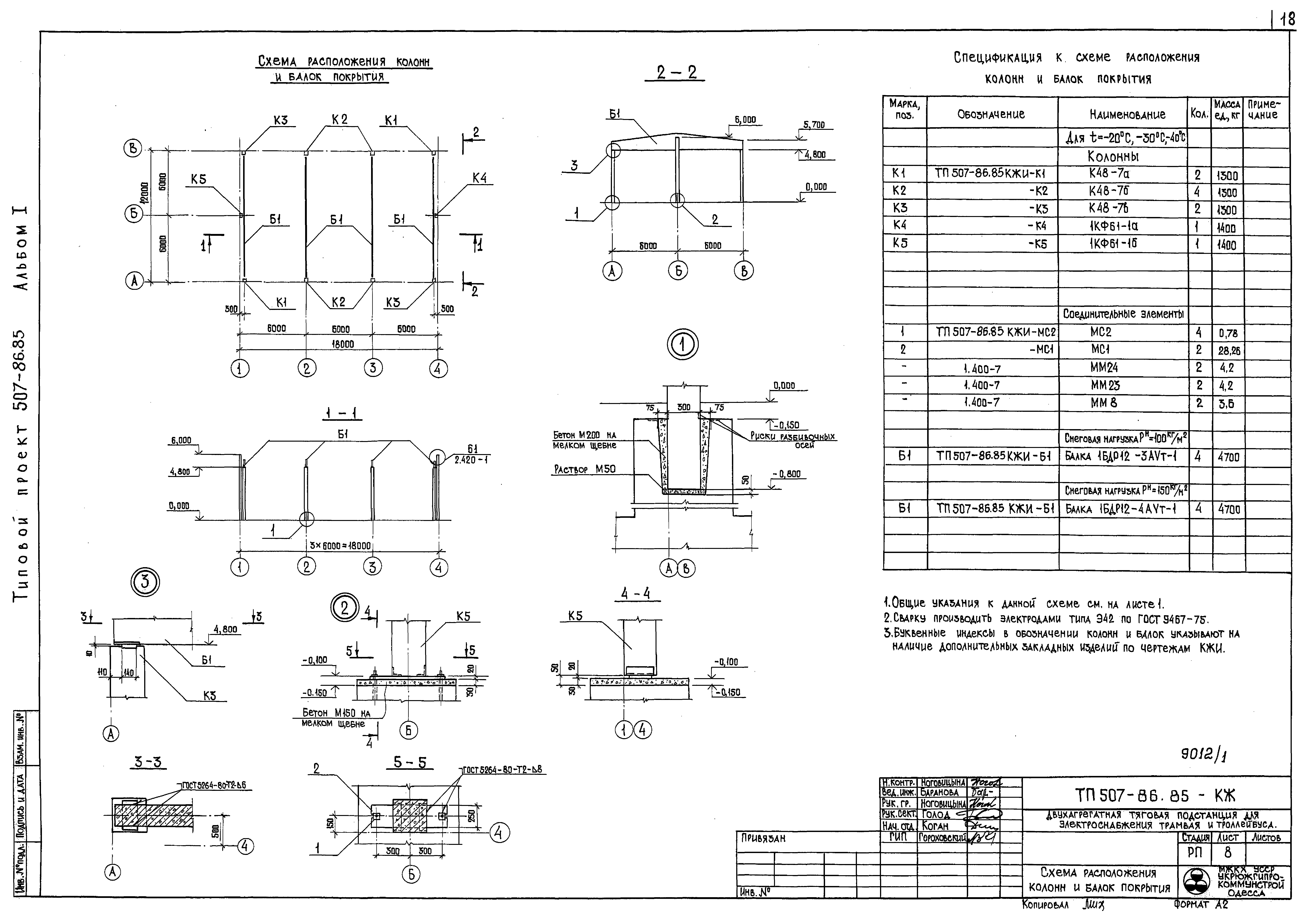 Типовой проект 507-86.85