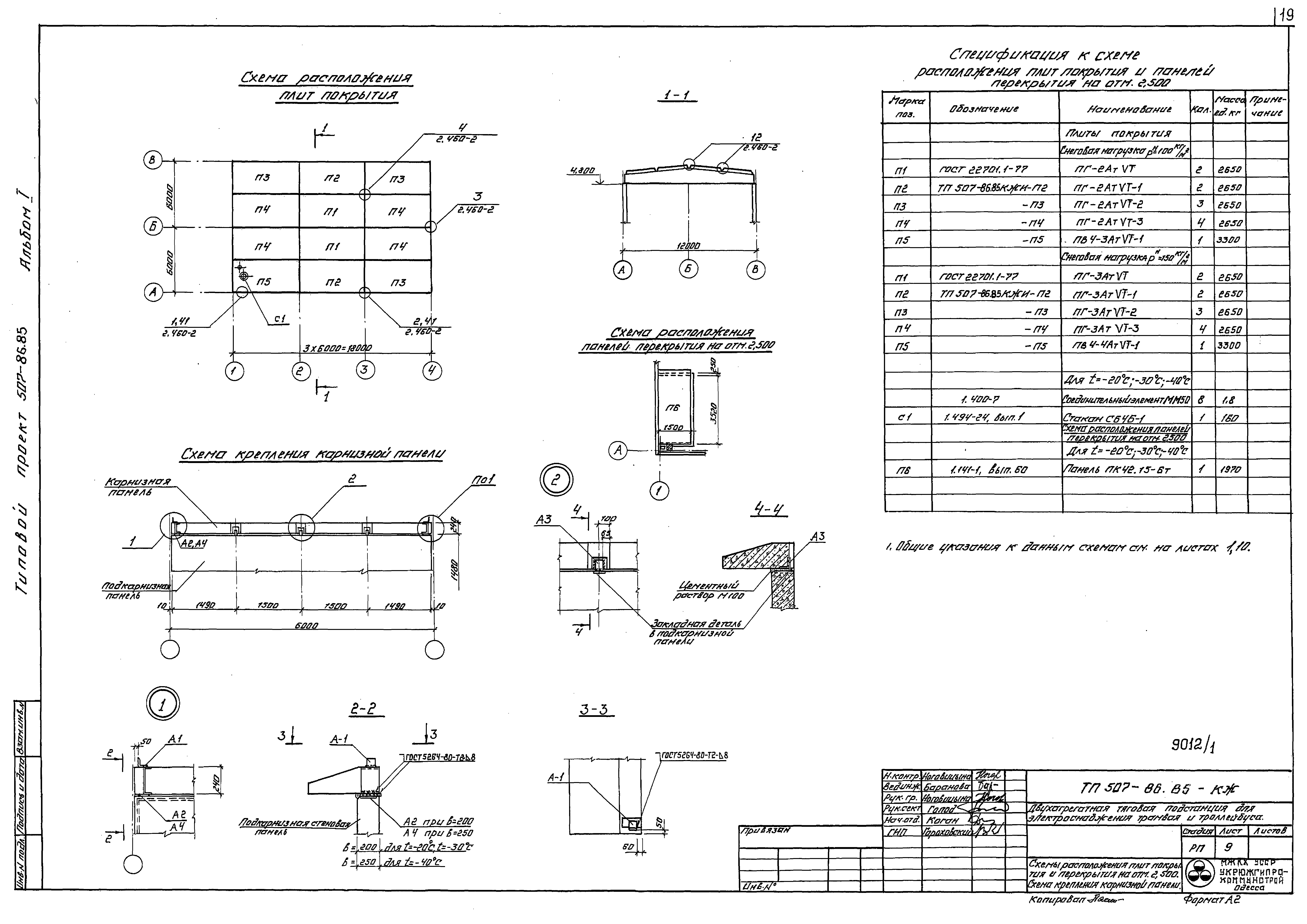 Типовой проект 507-86.85