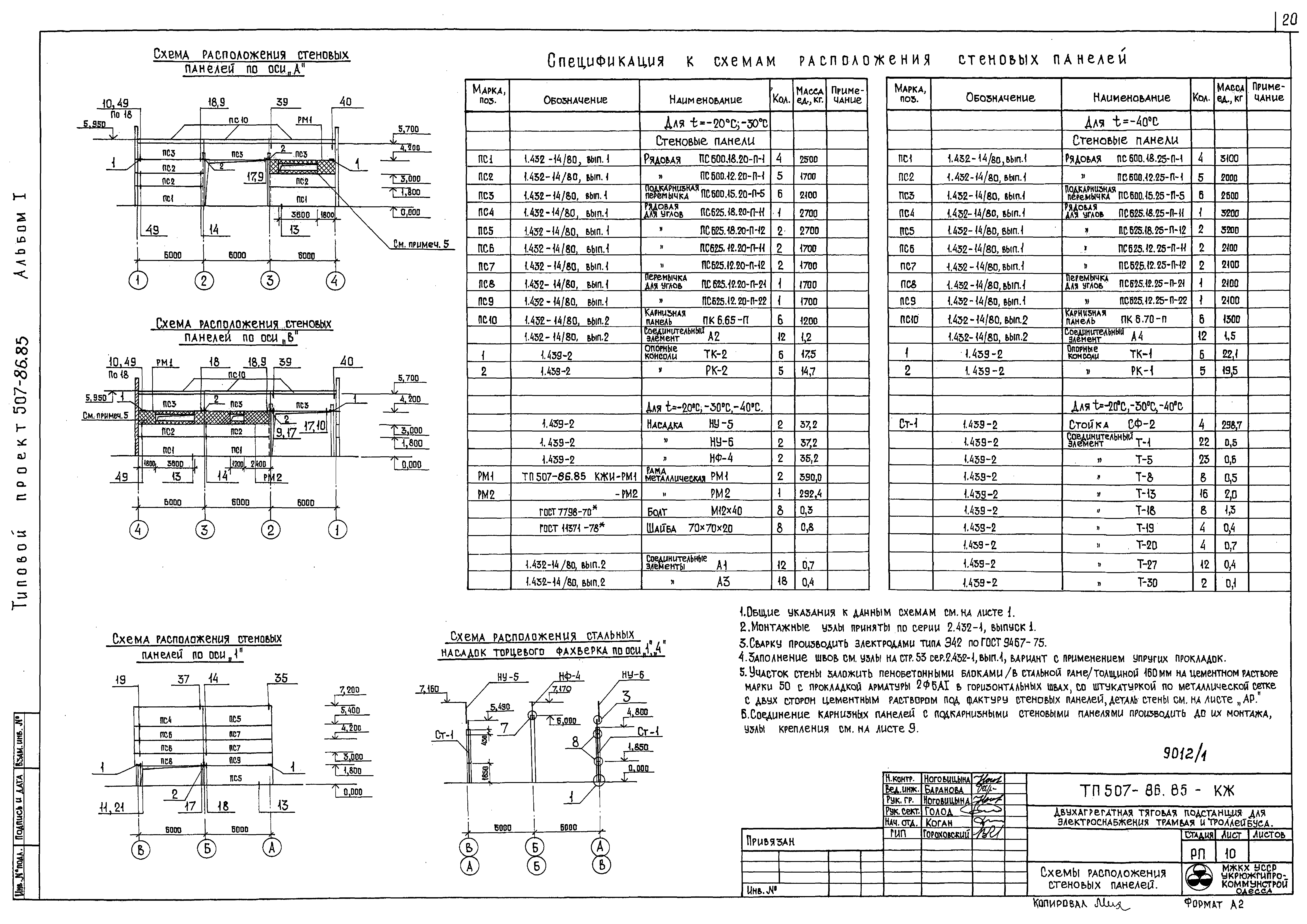 Типовой проект 507-86.85