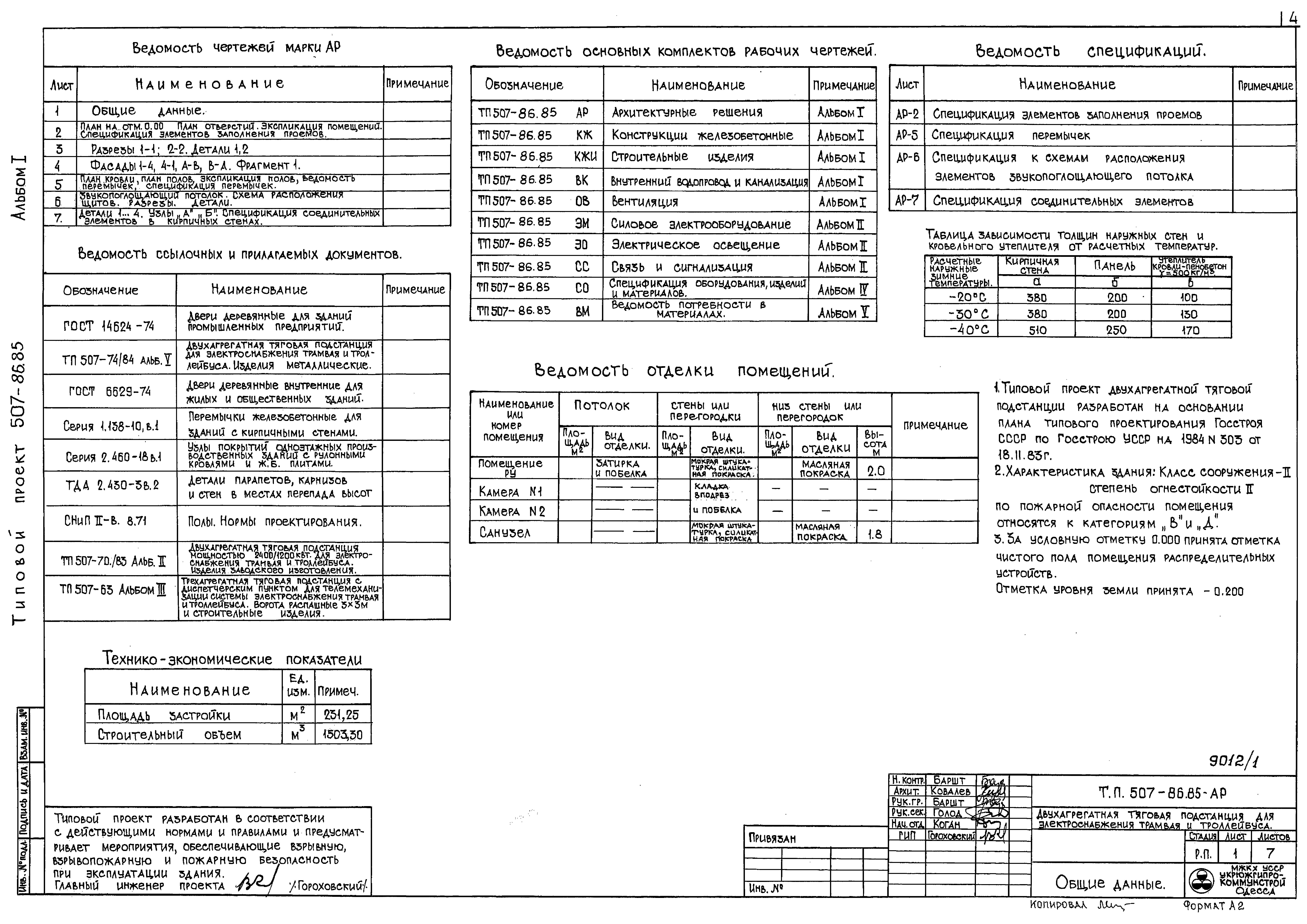 Типовой проект 507-86.85