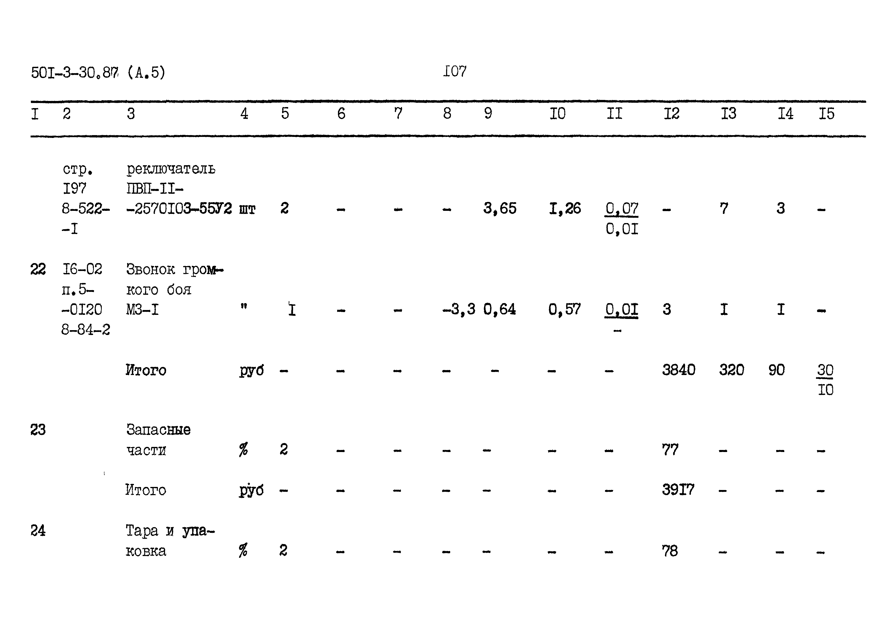 Типовой проект 501-3-30.87