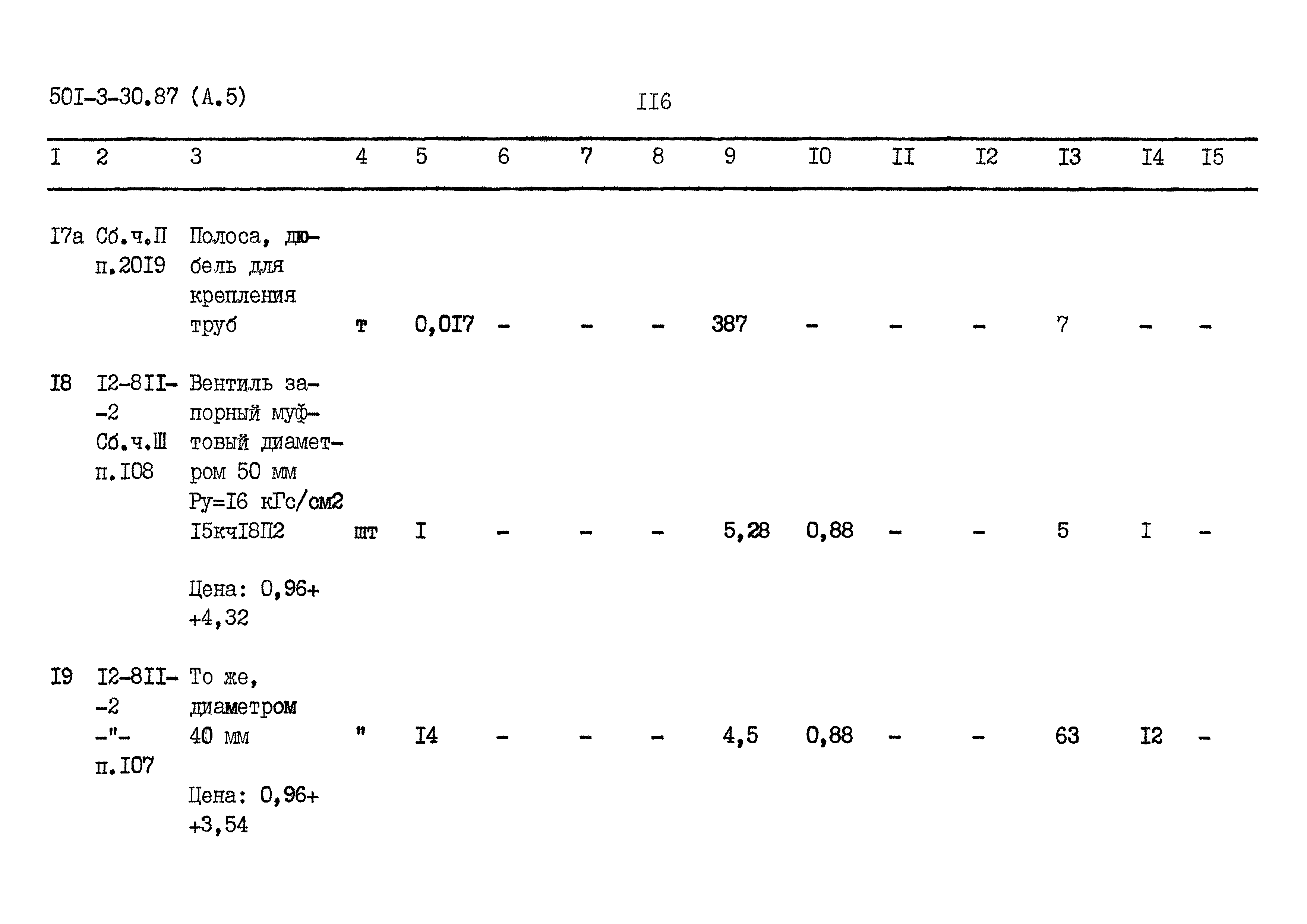 Типовой проект 501-3-30.87