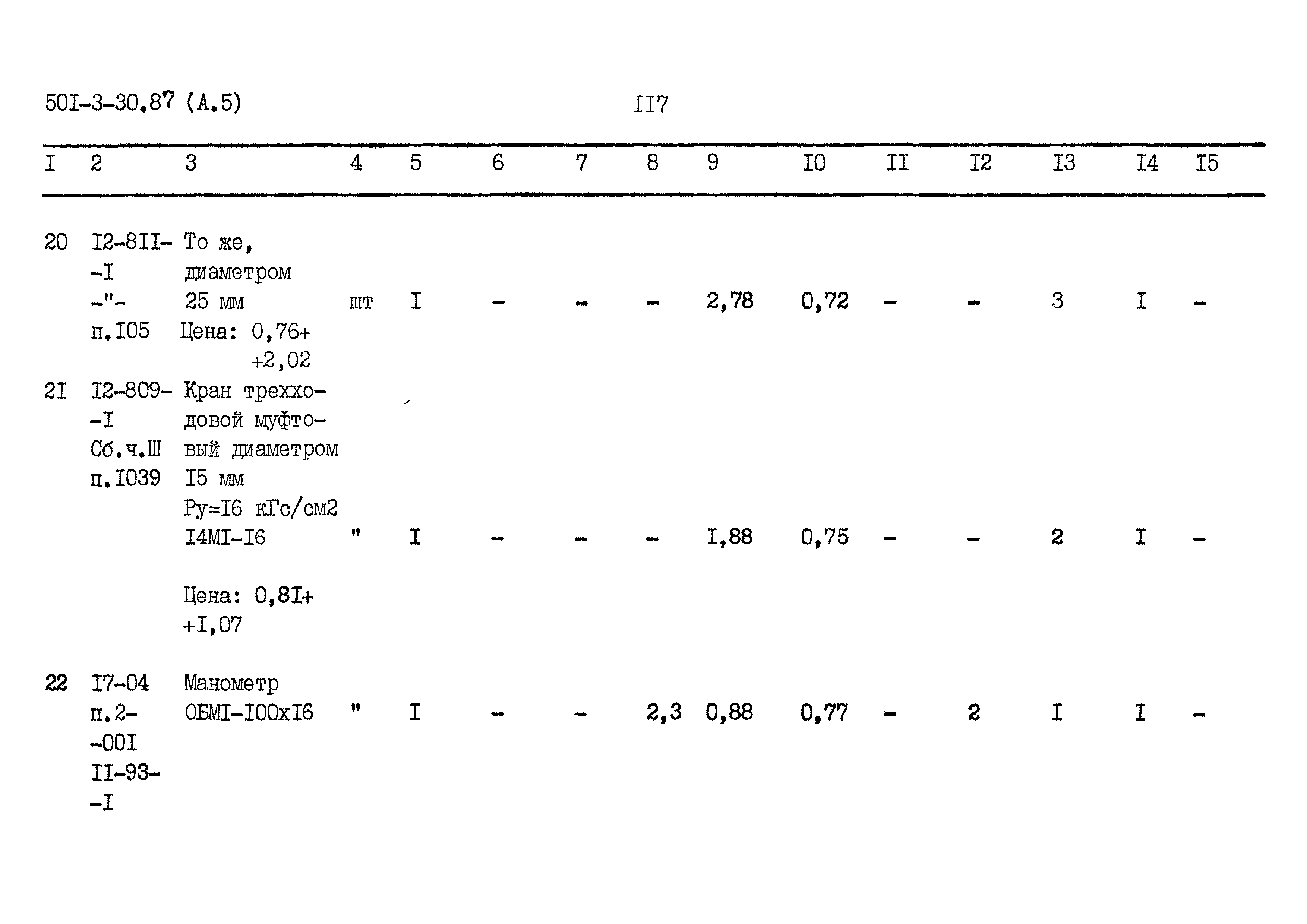 Типовой проект 501-3-30.87