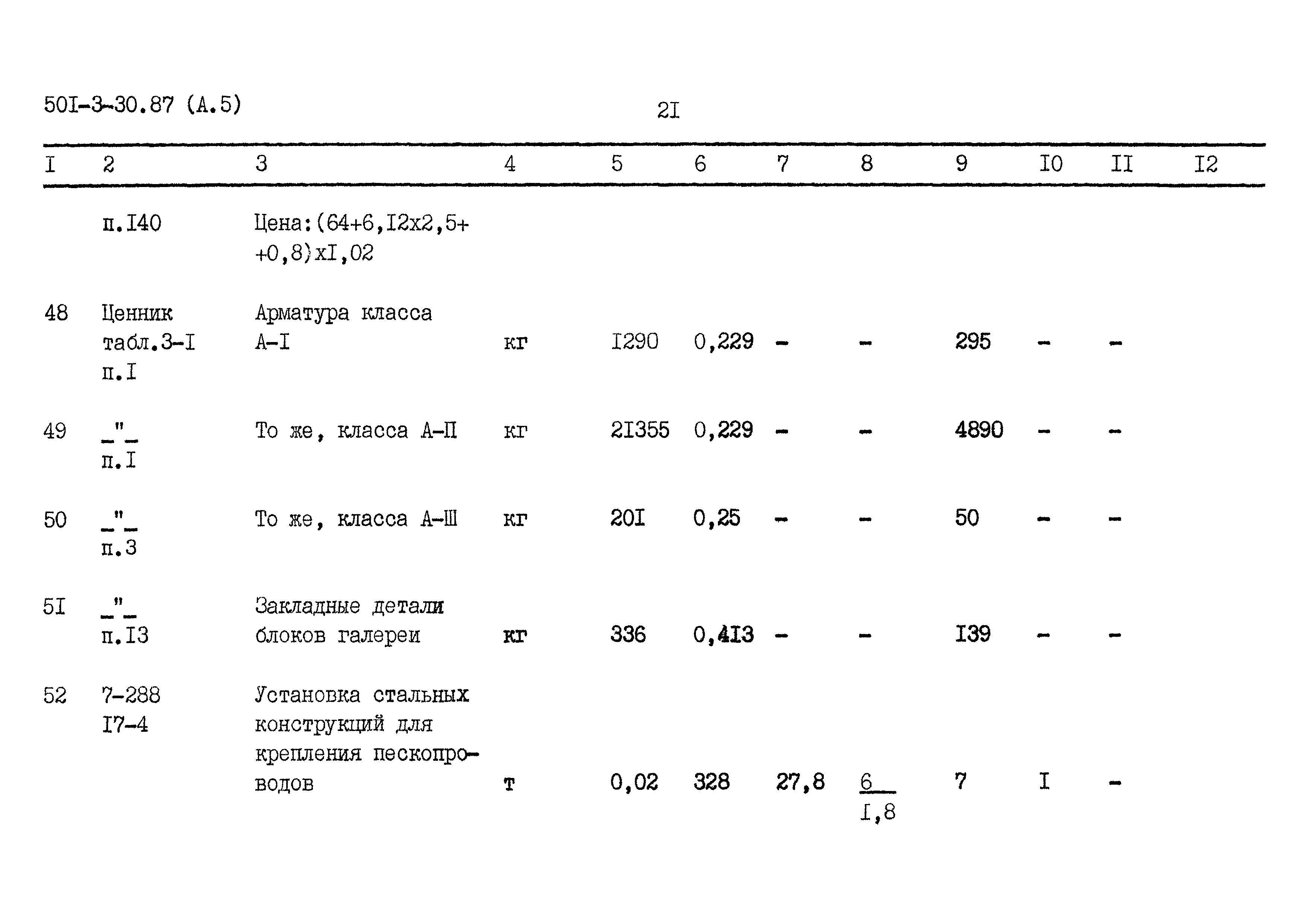 Типовой проект 501-3-30.87