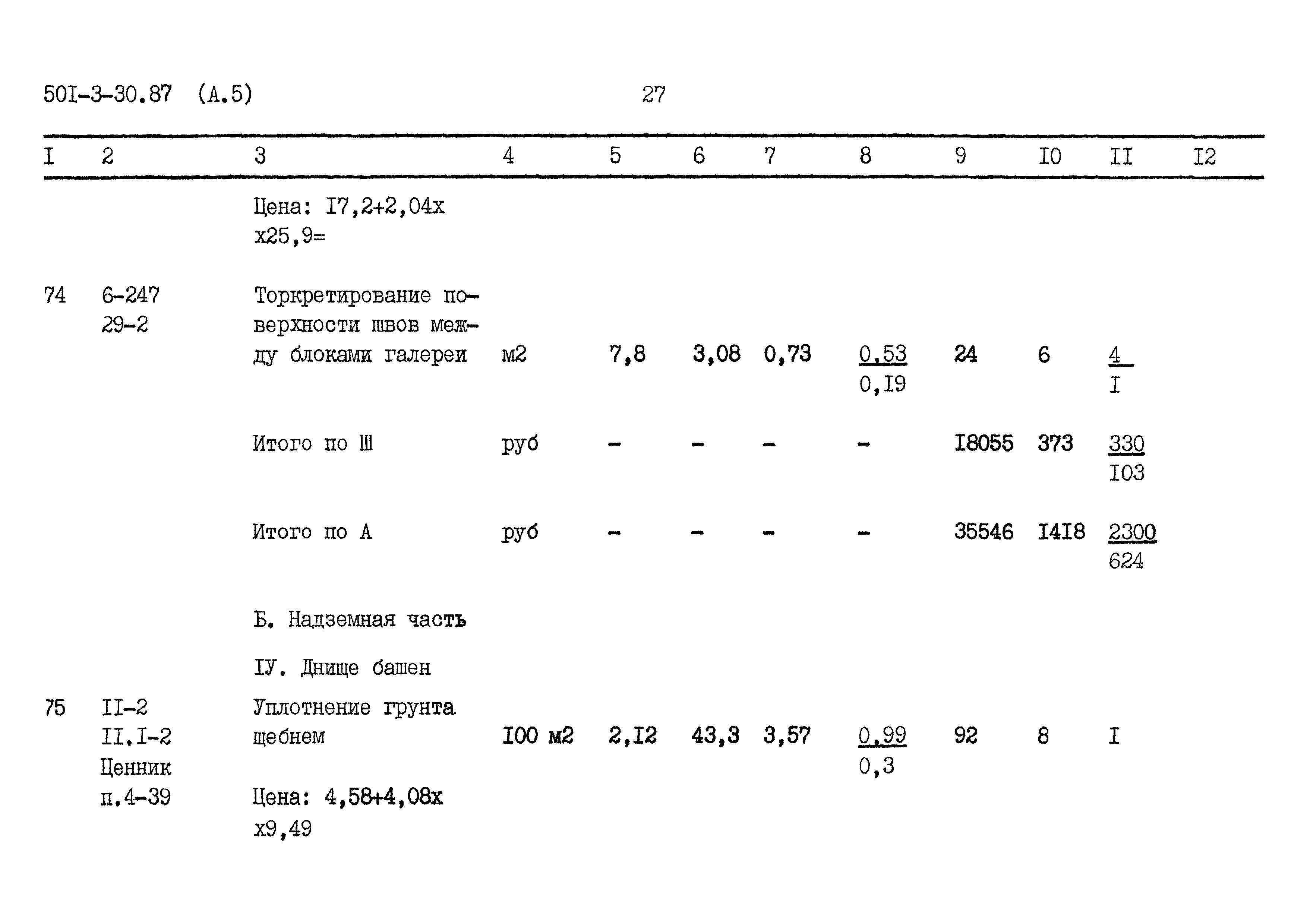 Типовой проект 501-3-30.87