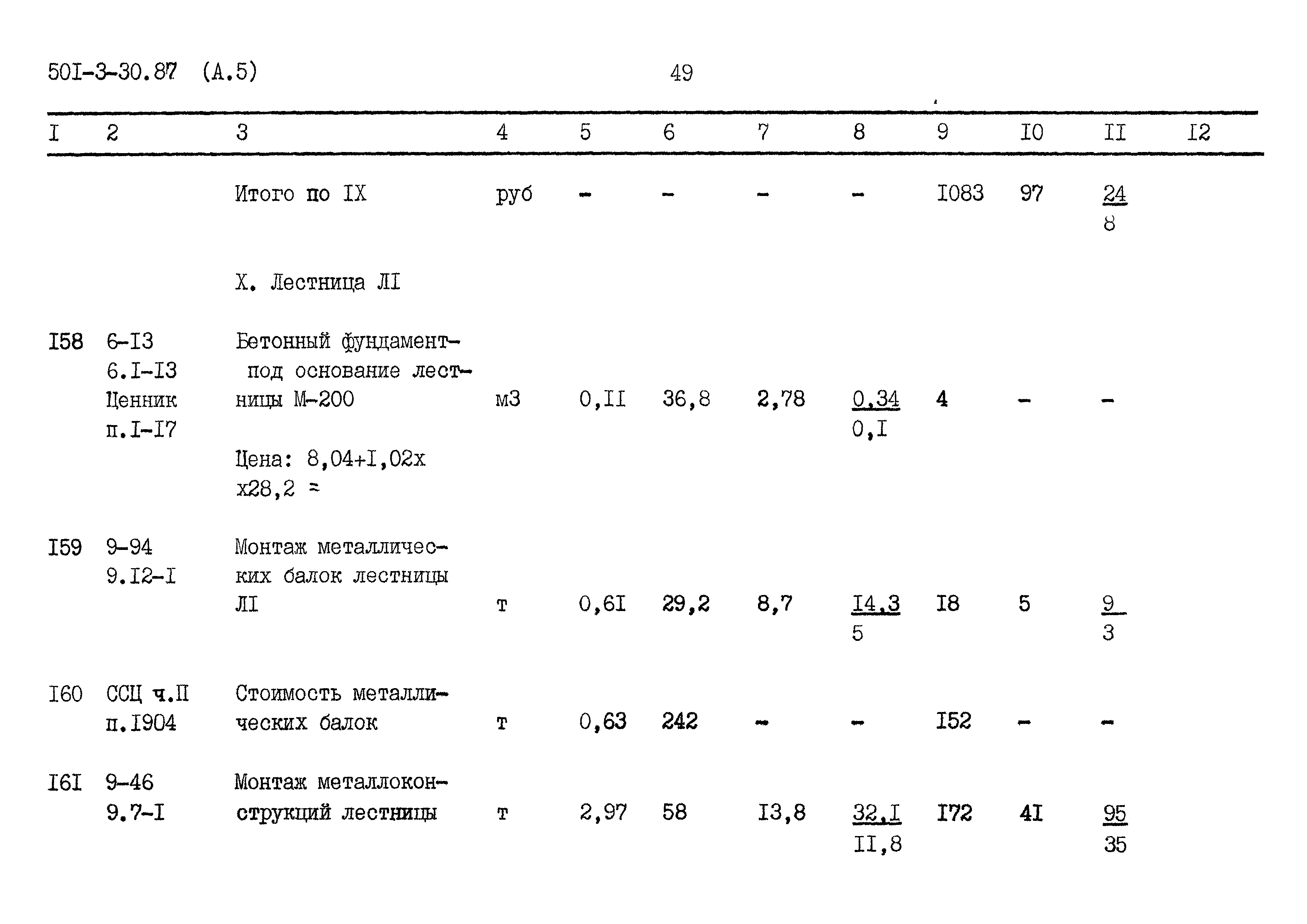 Типовой проект 501-3-30.87