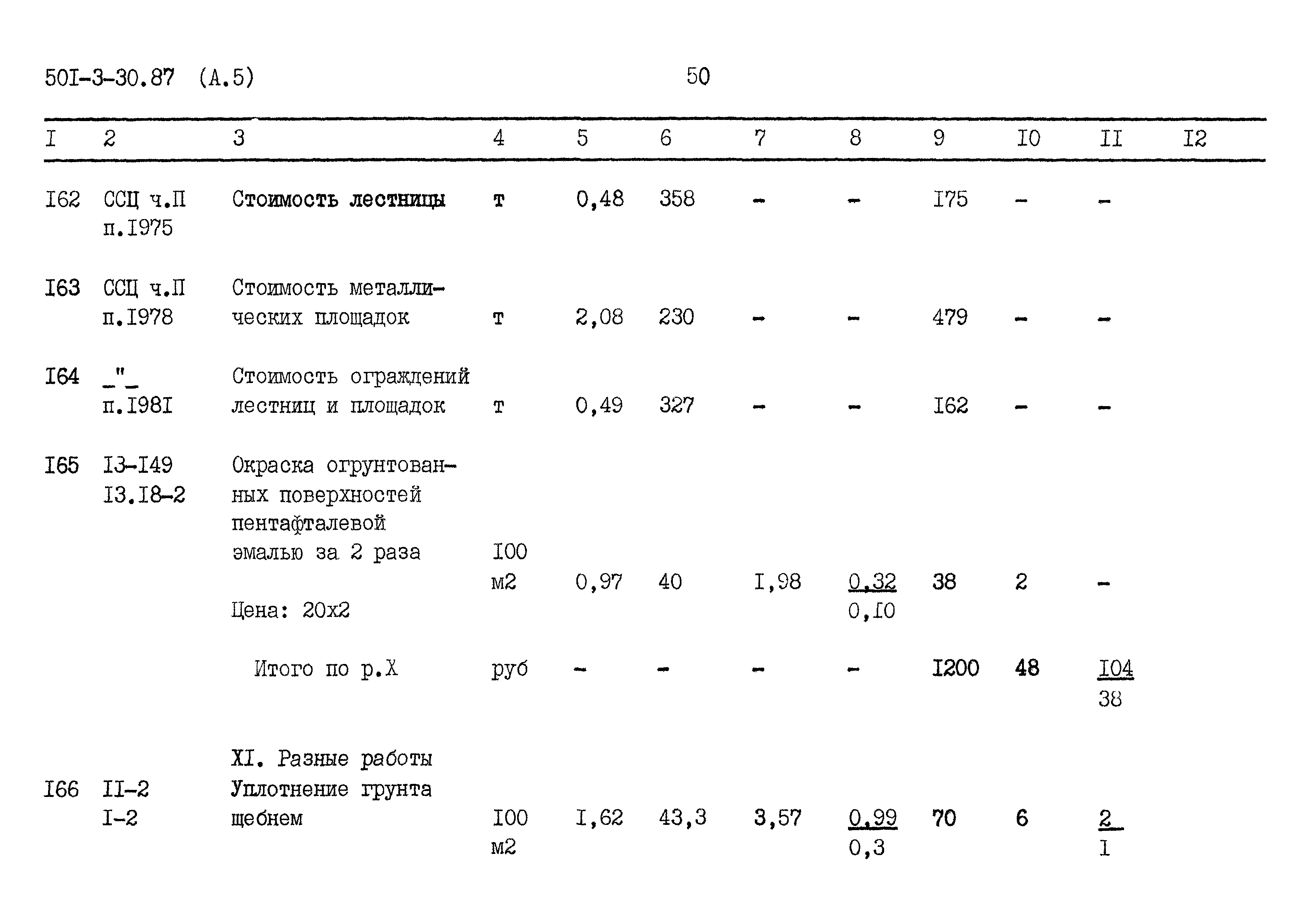 Типовой проект 501-3-30.87