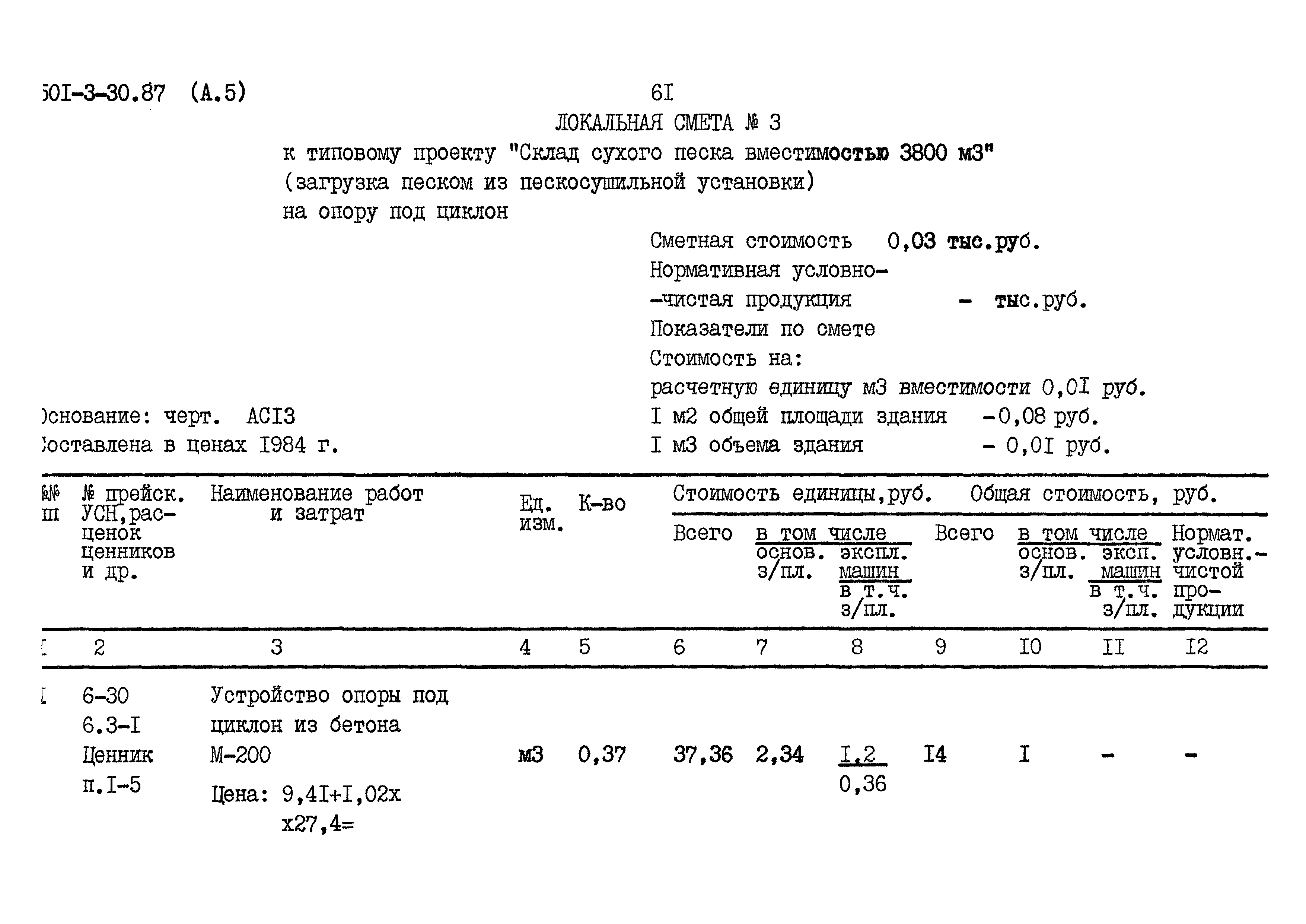 Типовой проект 501-3-30.87