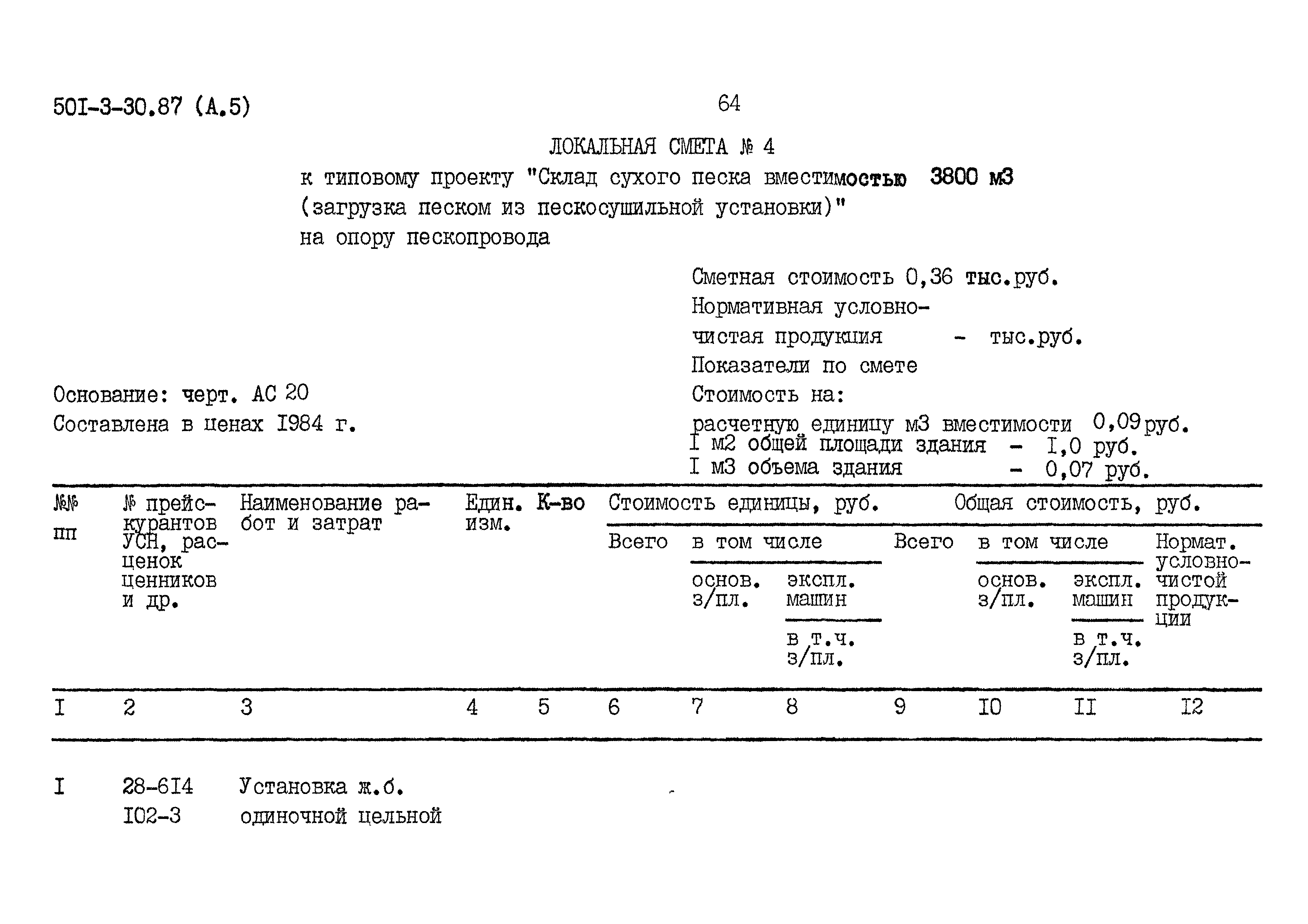 Типовой проект 501-3-30.87