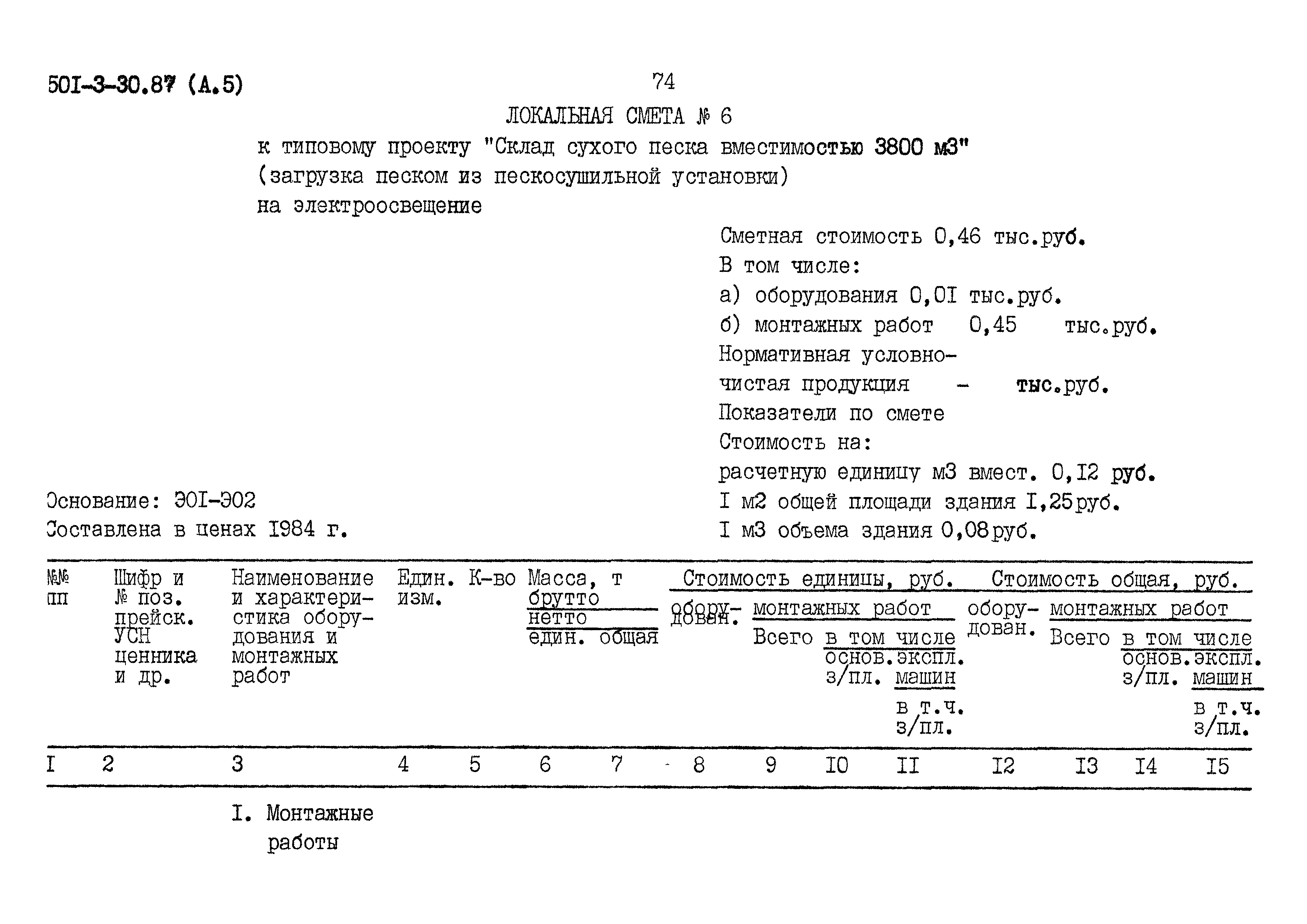 Типовой проект 501-3-30.87