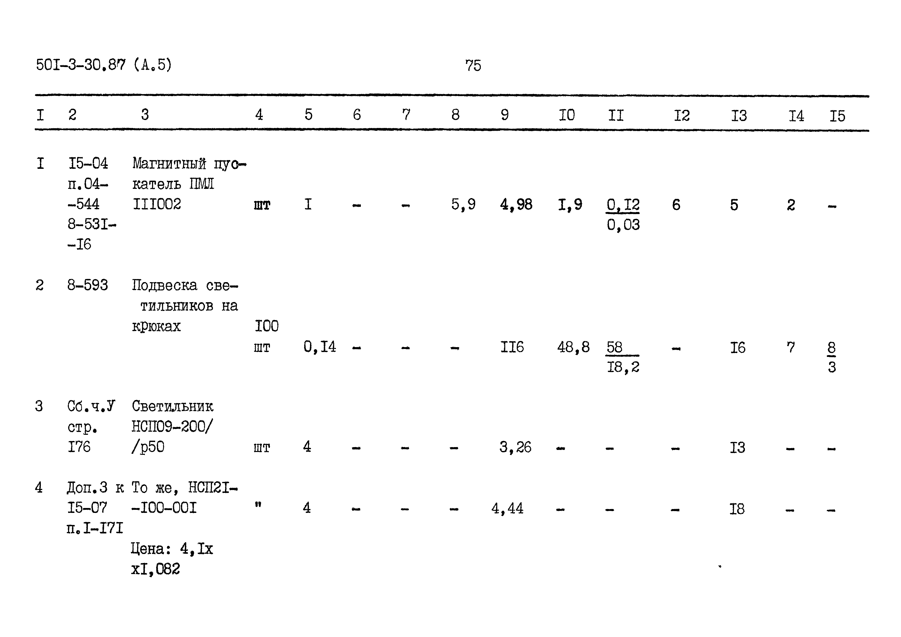 Типовой проект 501-3-30.87