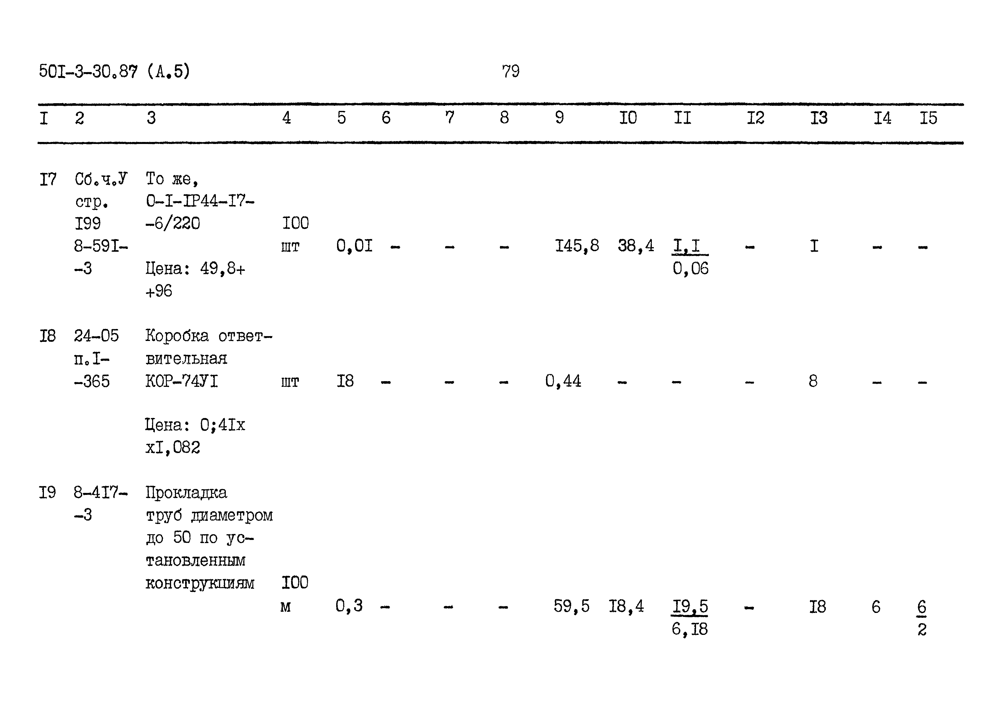 Типовой проект 501-3-30.87