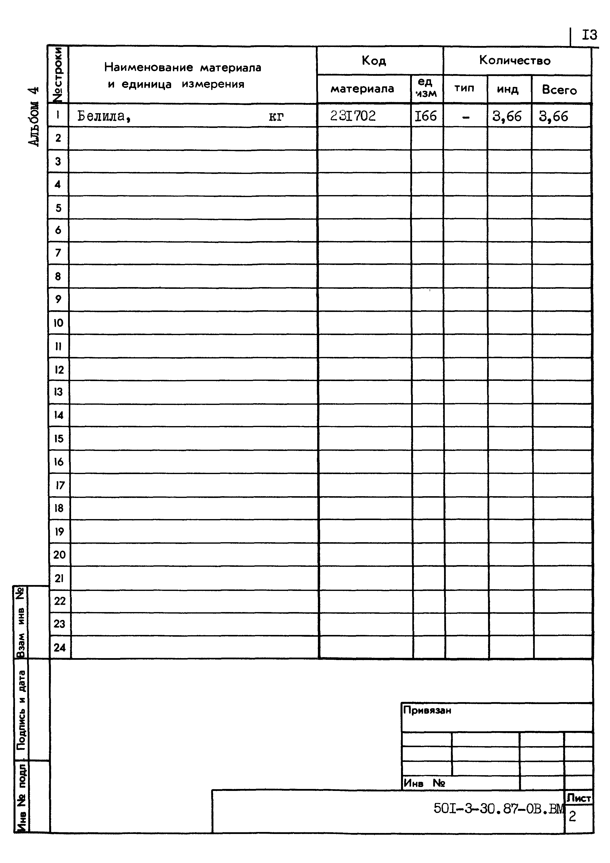 Типовой проект 501-3-30.87