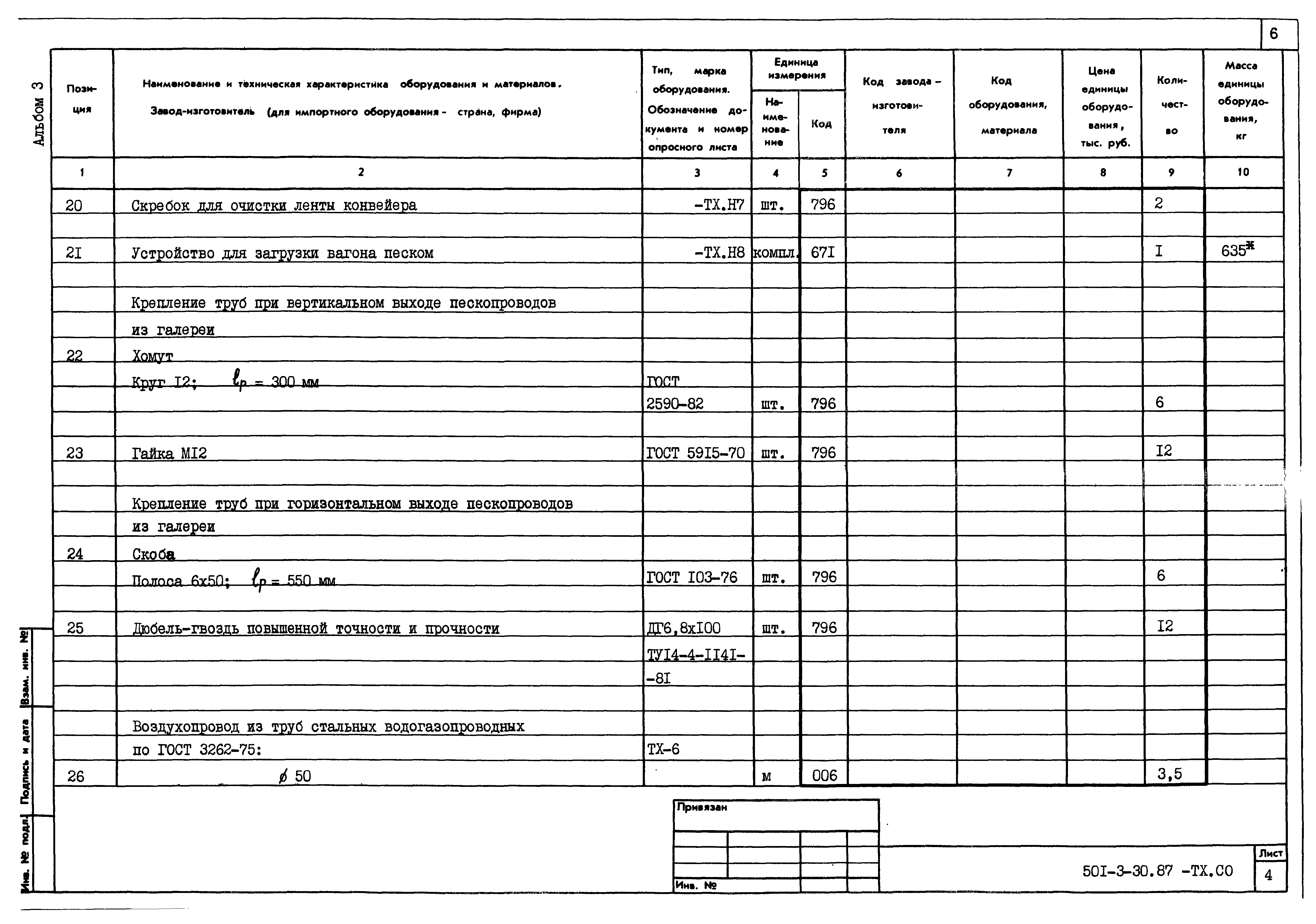Типовой проект 501-3-30.87