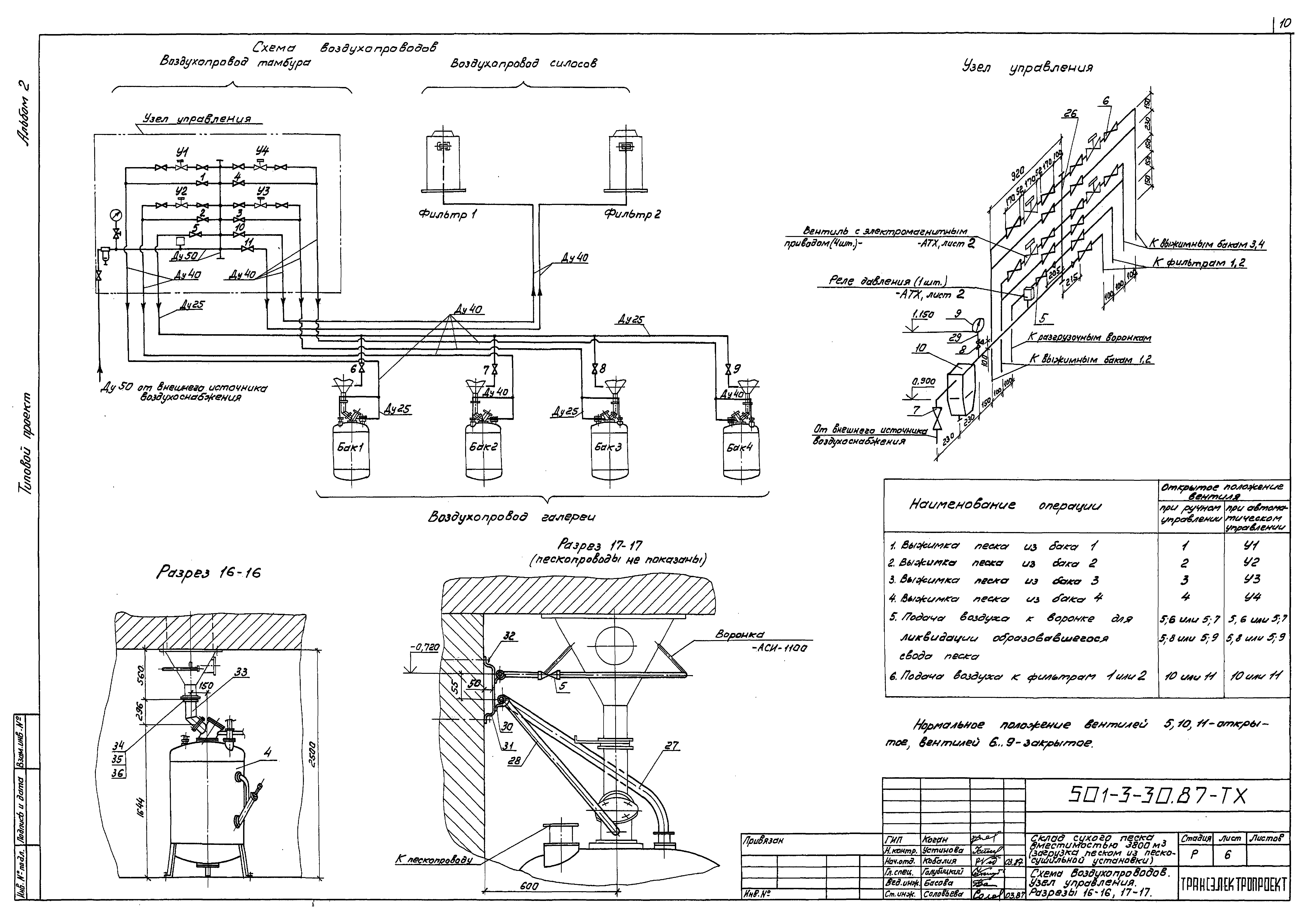Типовой проект 501-3-30.87