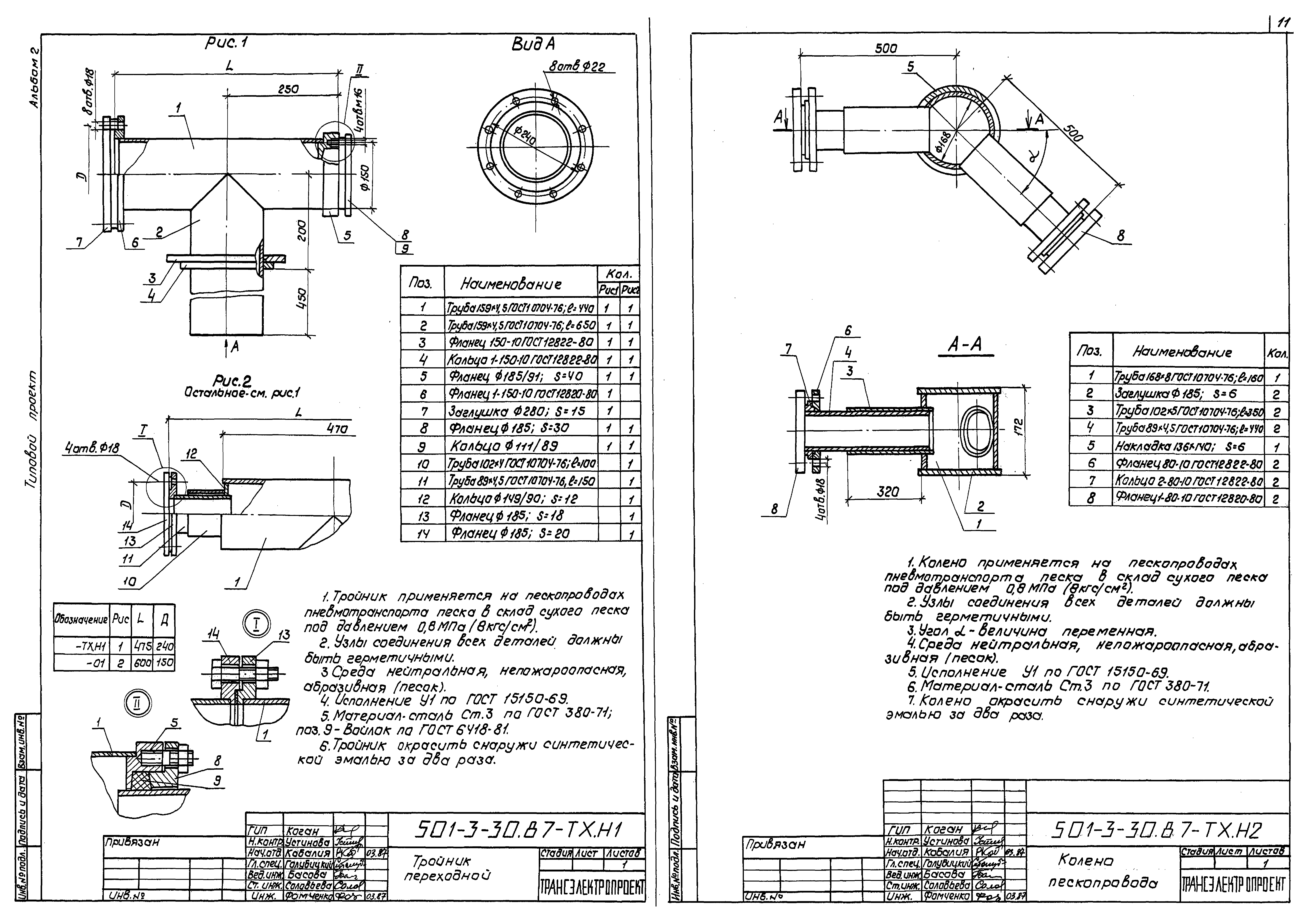 Типовой проект 501-3-30.87