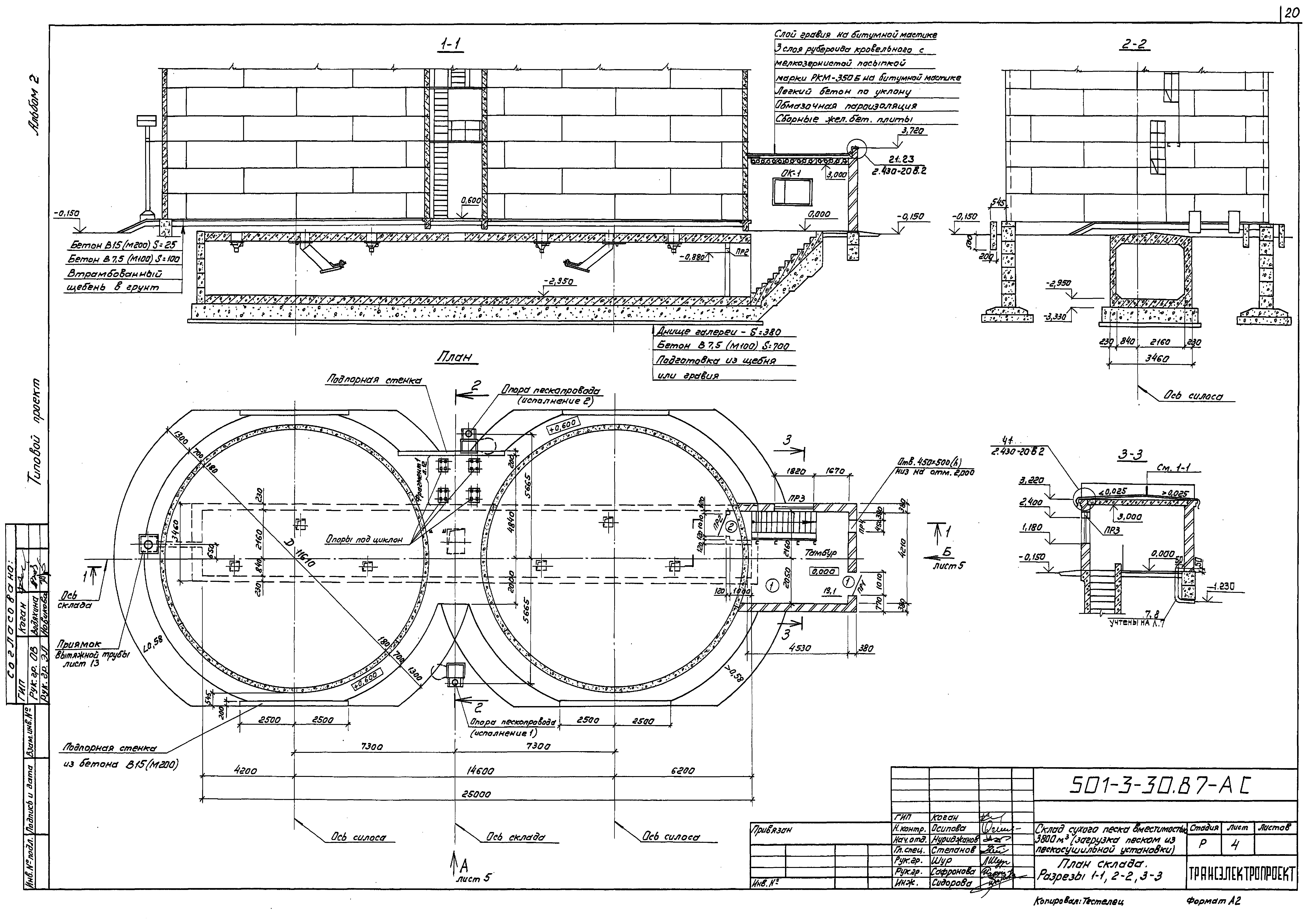 Типовой проект 501-3-30.87