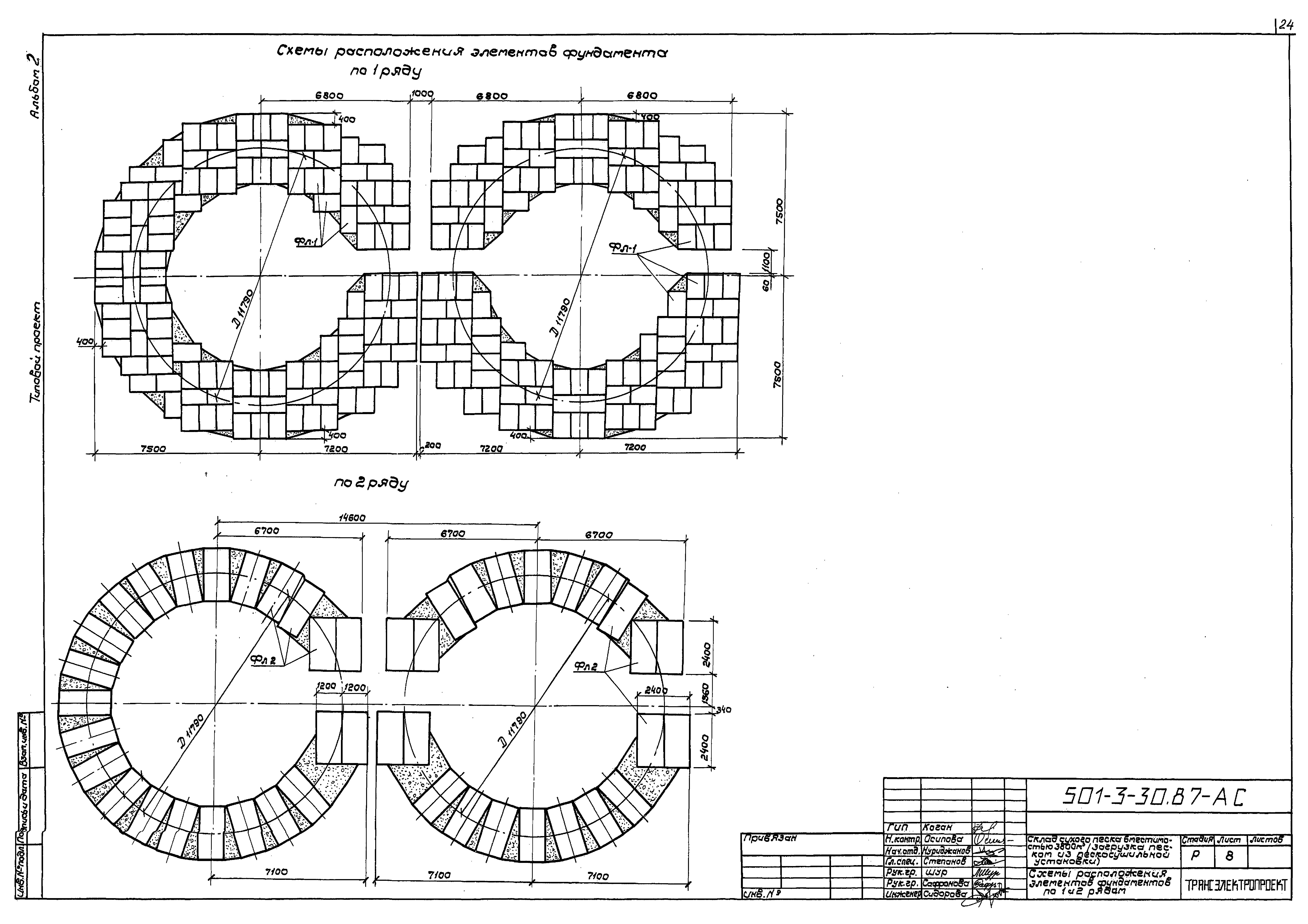 Типовой проект 501-3-30.87