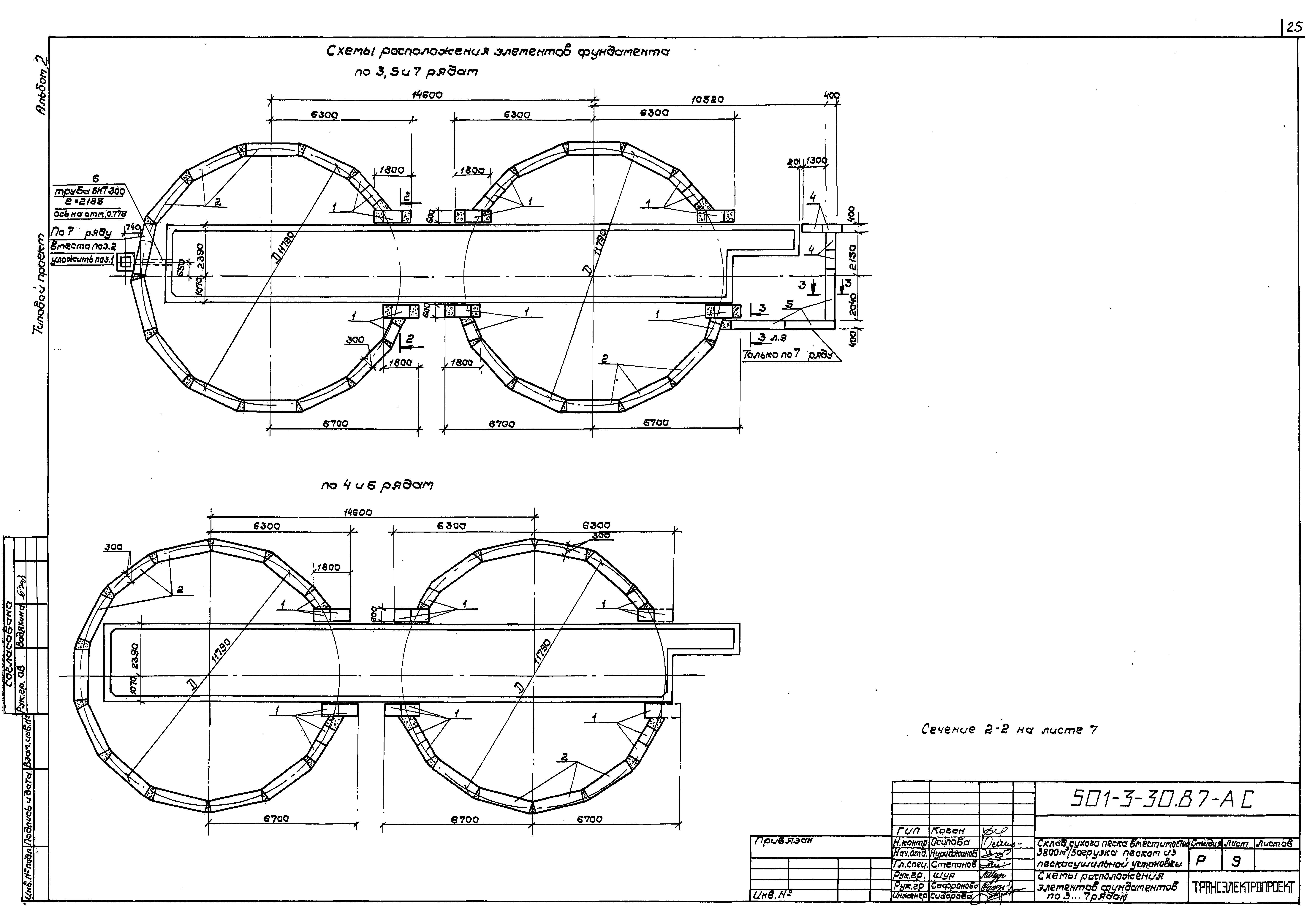 Типовой проект 501-3-30.87