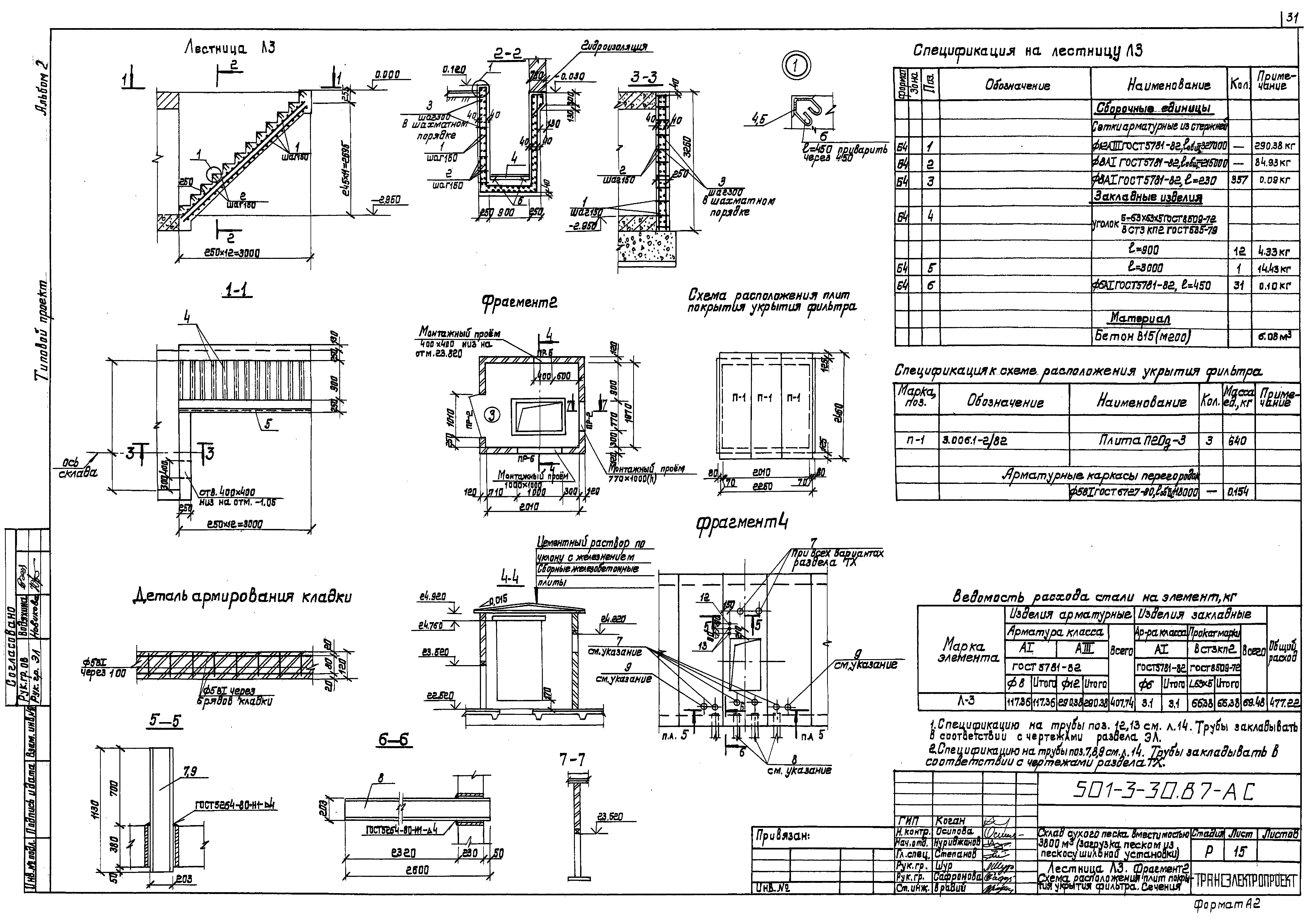 Типовой проект 501-3-30.87