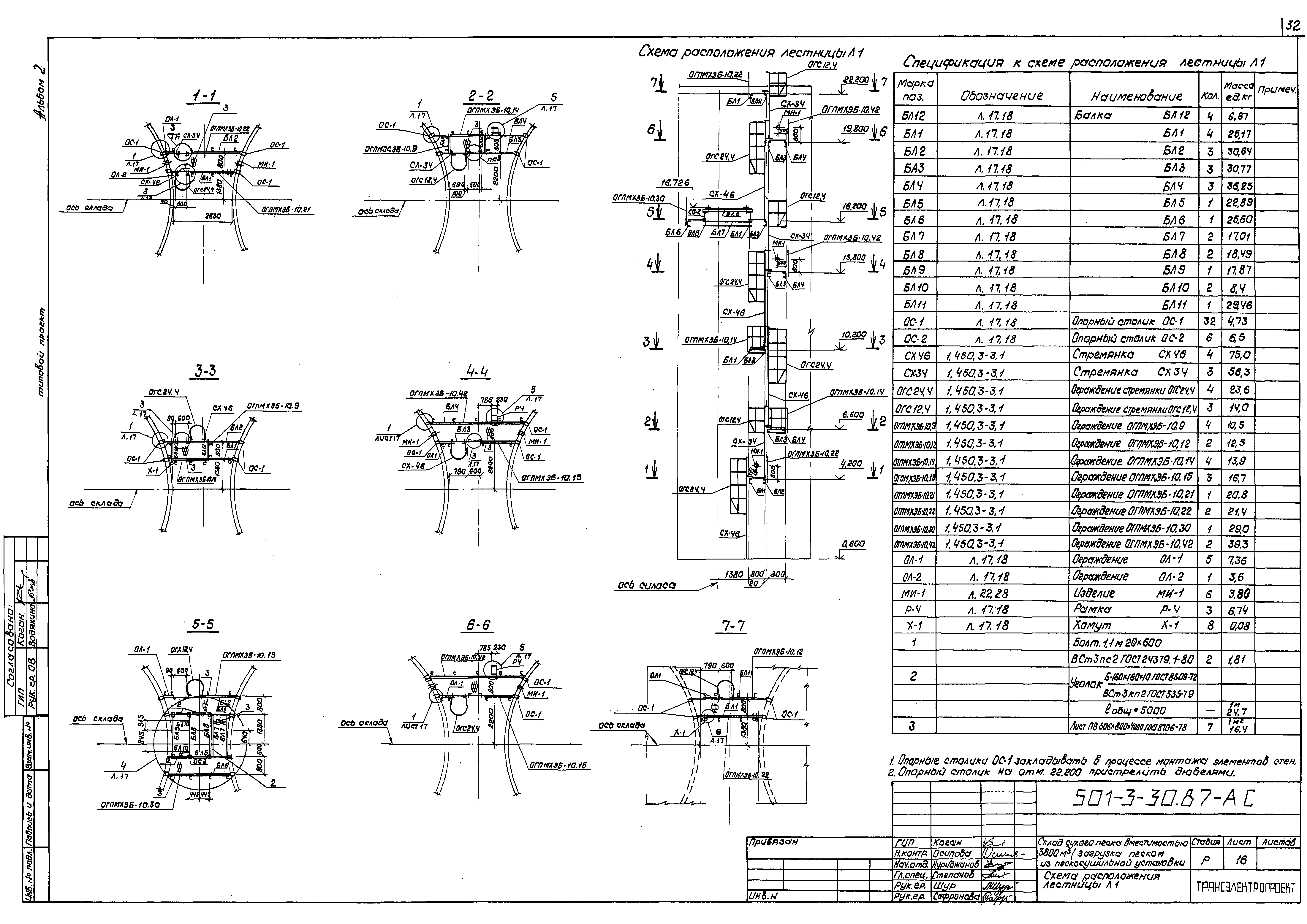 Типовой проект 501-3-30.87
