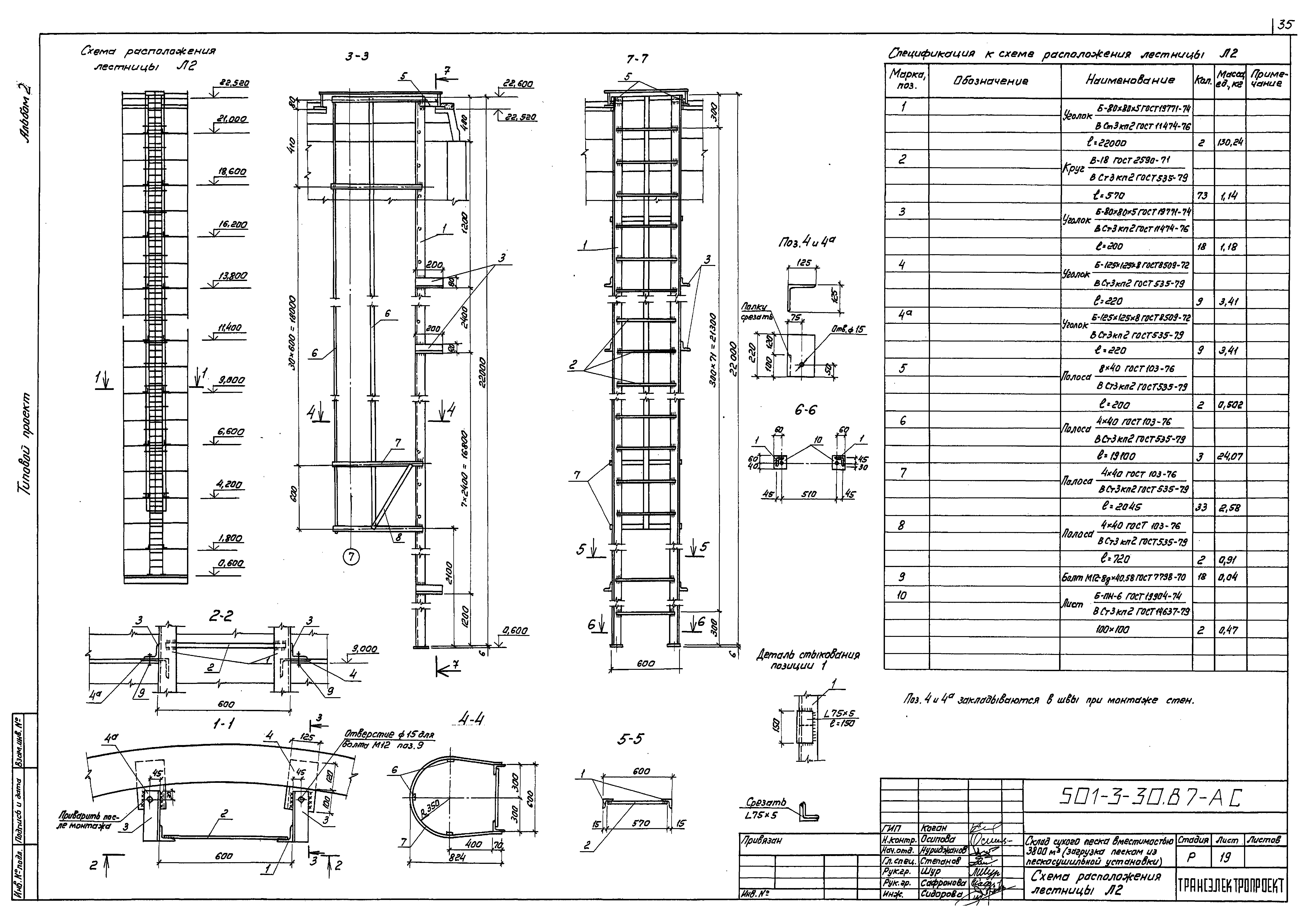 Типовой проект 501-3-30.87