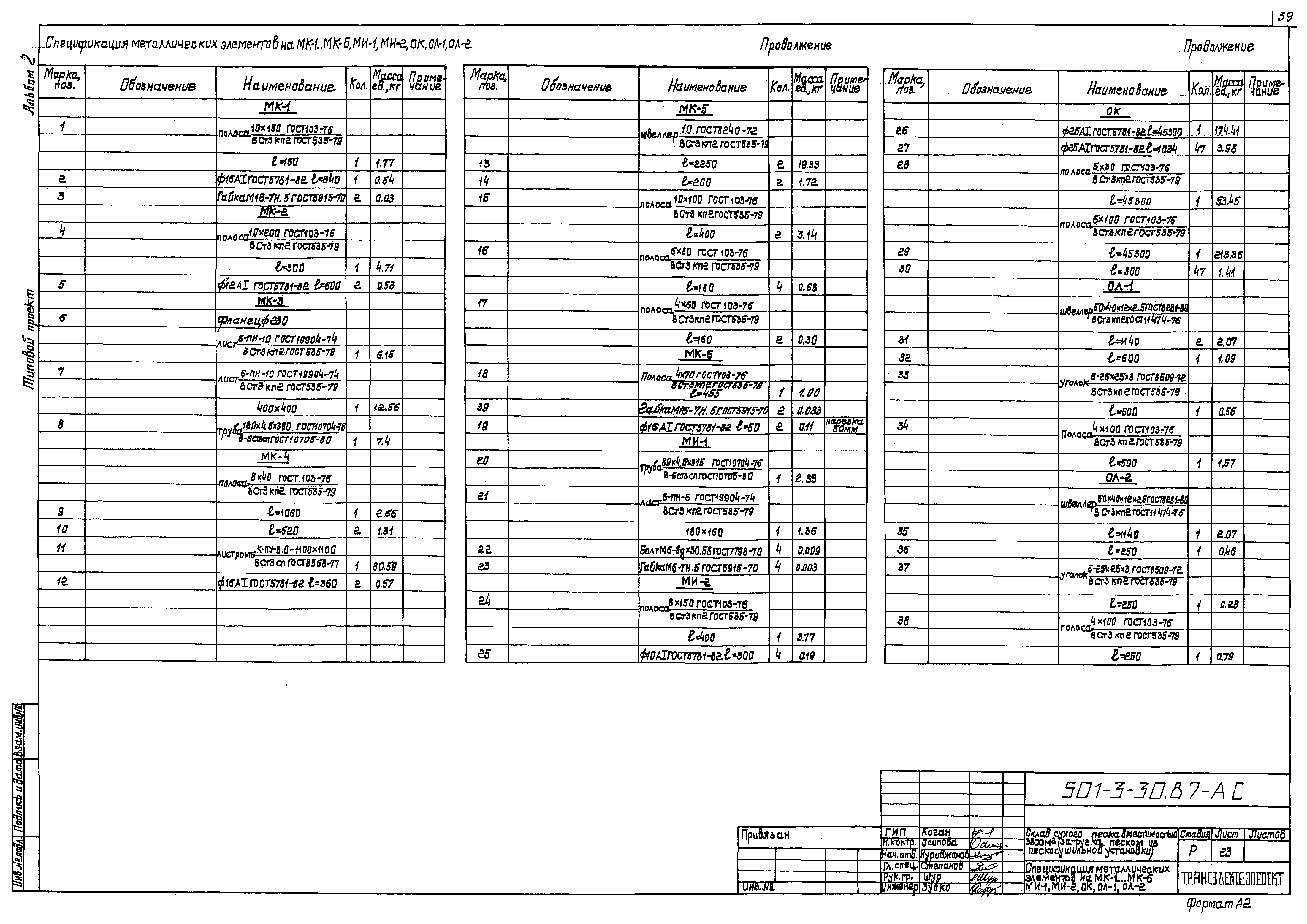 Типовой проект 501-3-30.87
