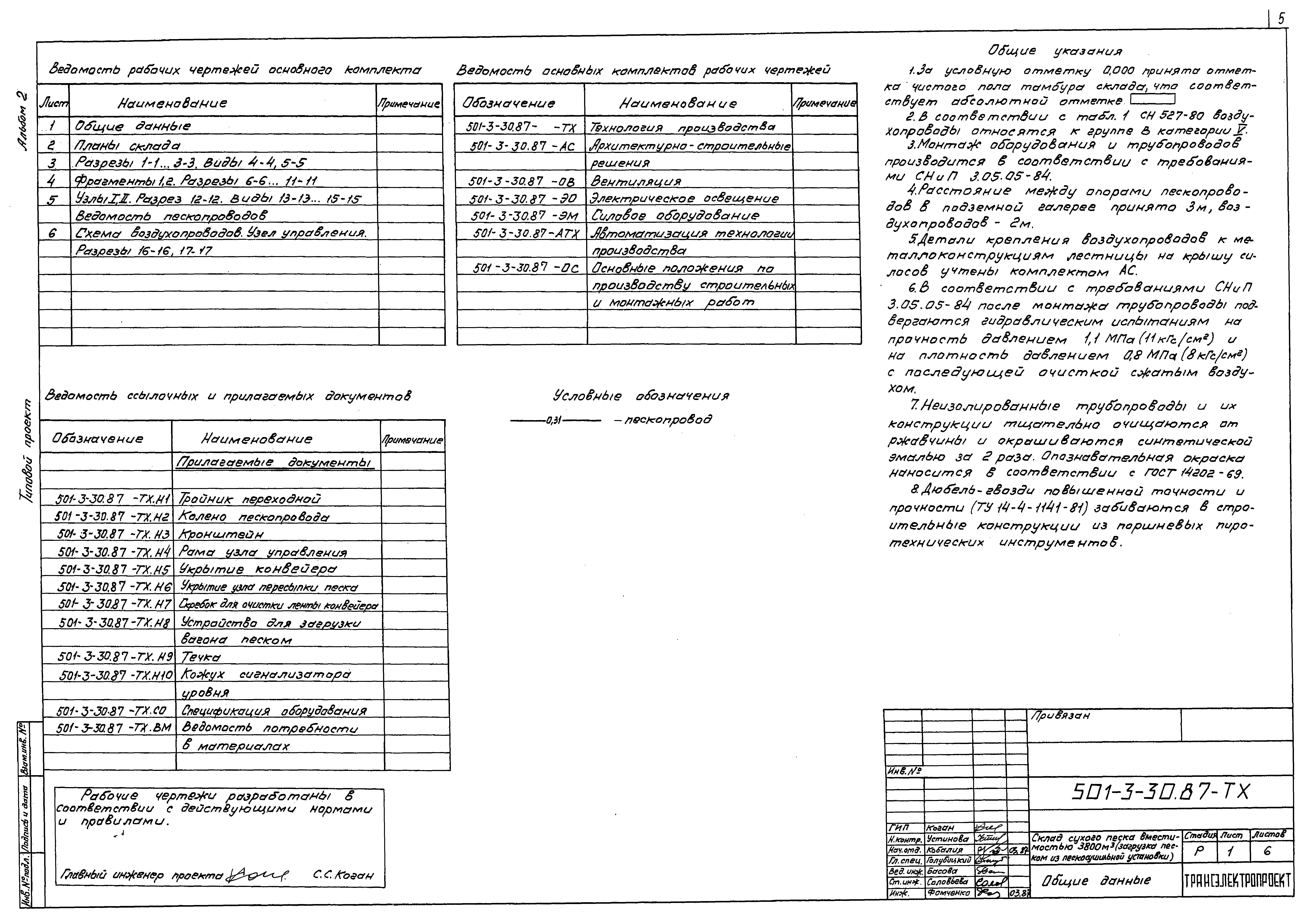 Типовой проект 501-3-30.87