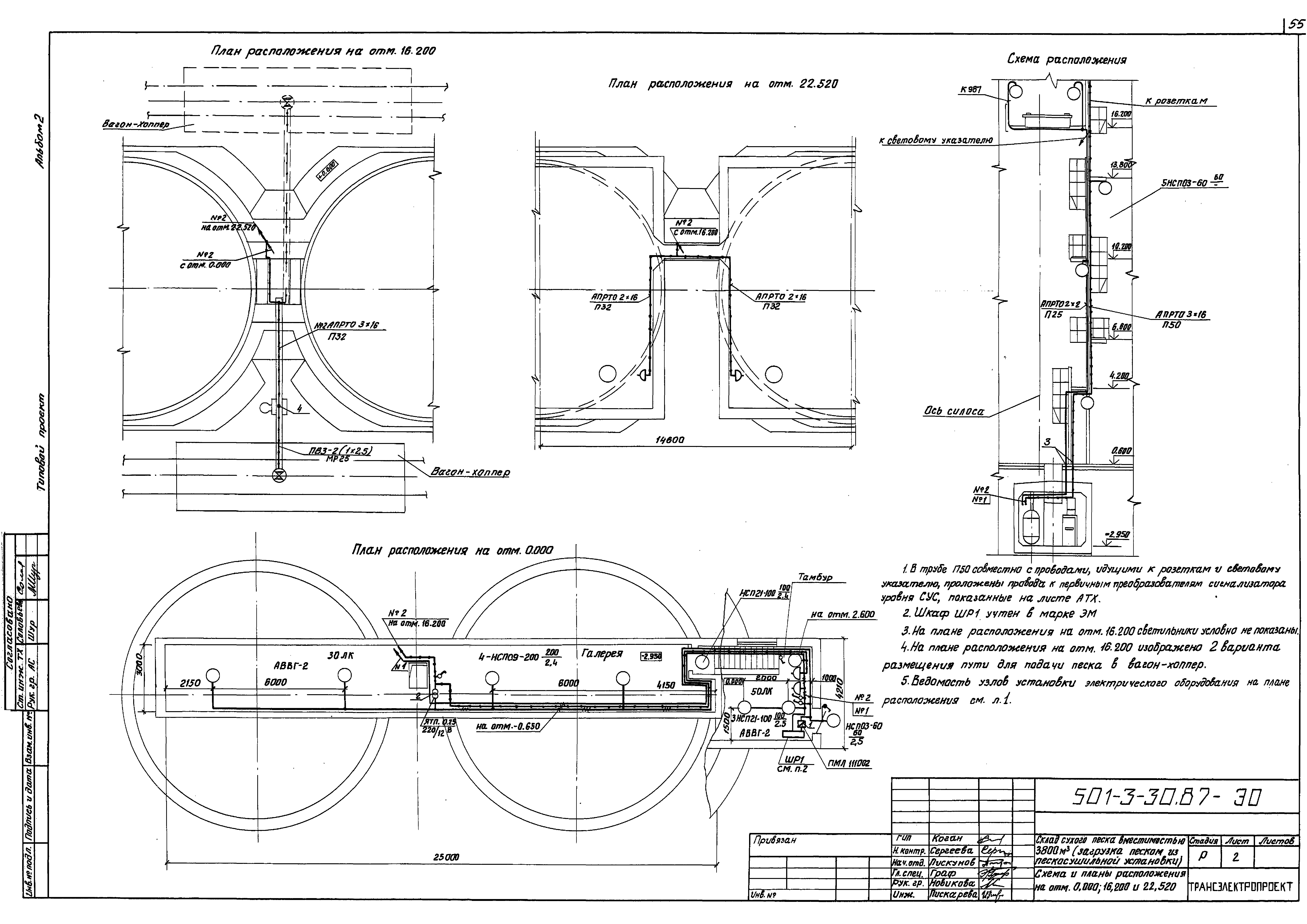 Типовой проект 501-3-30.87